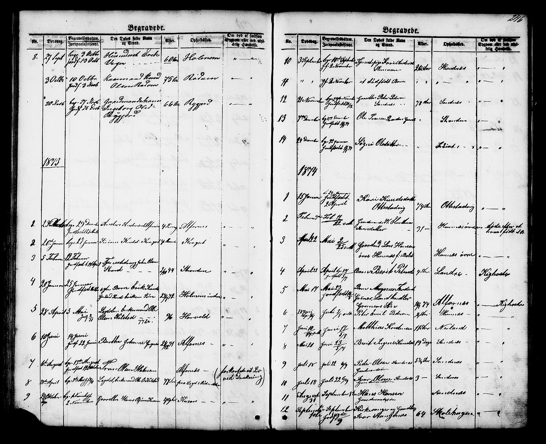 Ministerialprotokoller, klokkerbøker og fødselsregistre - Møre og Romsdal, AV/SAT-A-1454/548/L0614: Parish register (copy) no. 548C02, 1867-1917, p. 246