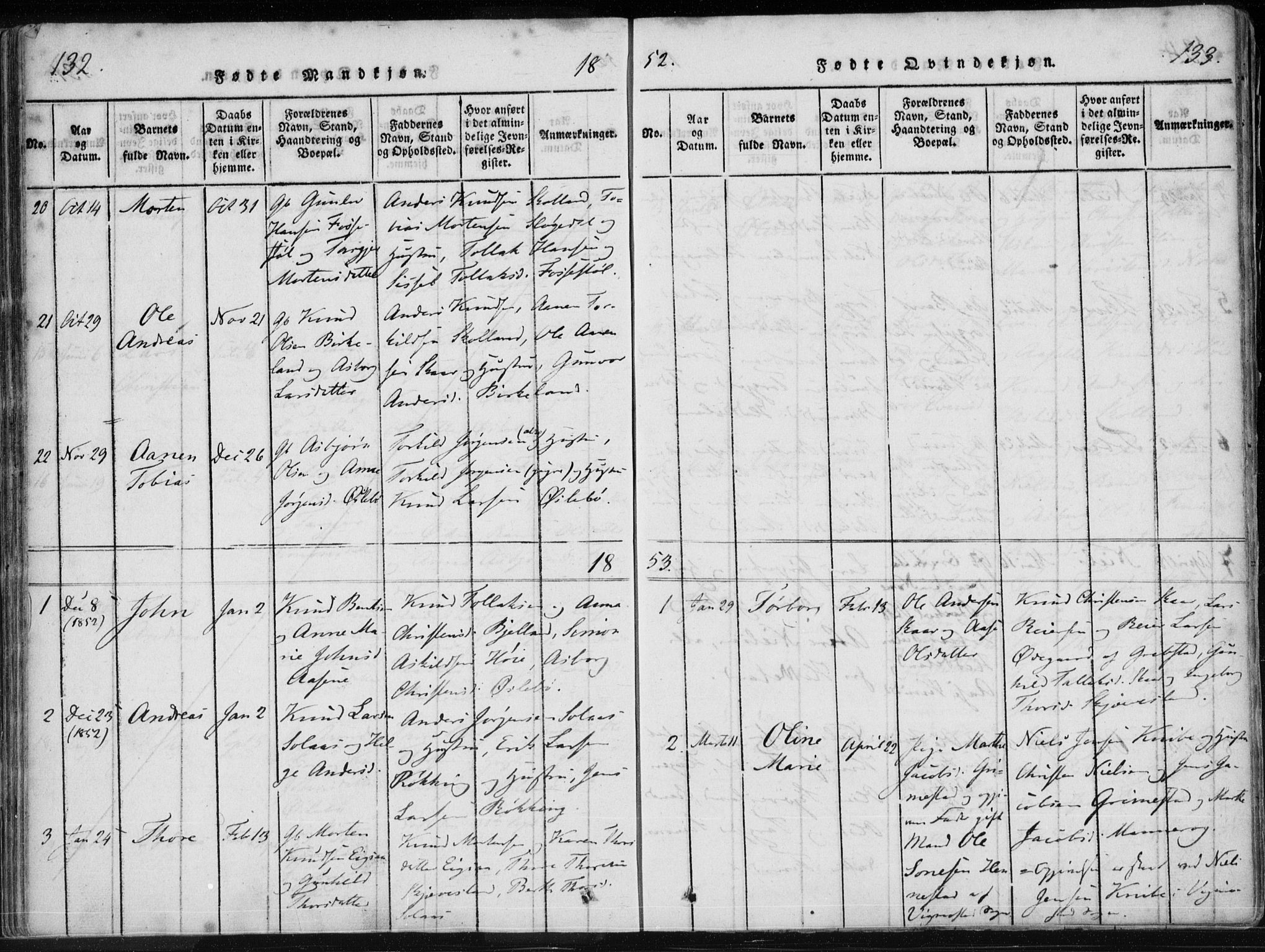 Holum sokneprestkontor, AV/SAK-1111-0022/F/Fa/Fac/L0002: Parish register (official) no. A 2, 1821-1859, p. 132-133