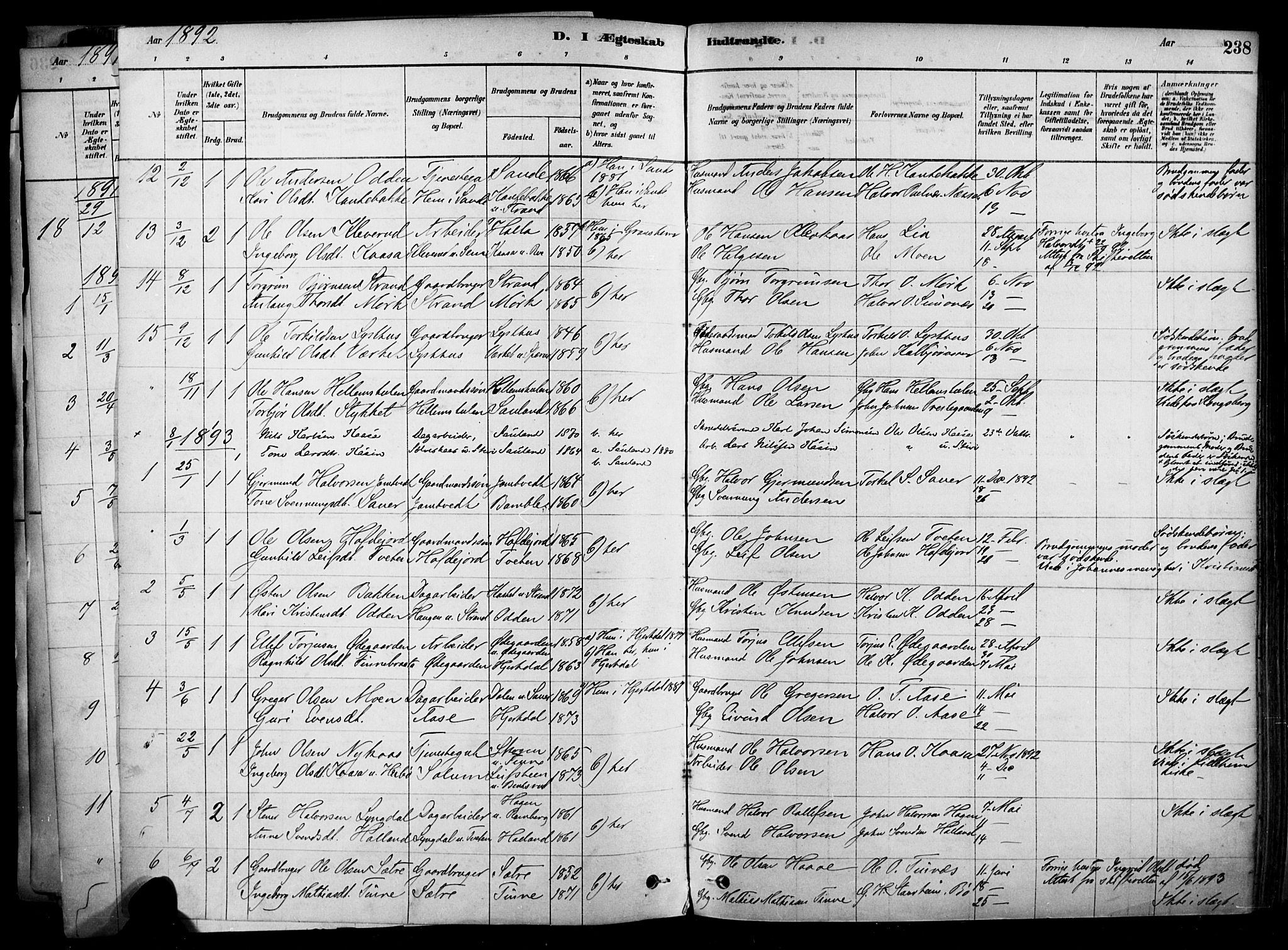 Heddal kirkebøker, SAKO/A-268/F/Fa/L0008: Parish register (official) no. I 8, 1878-1903, p. 238