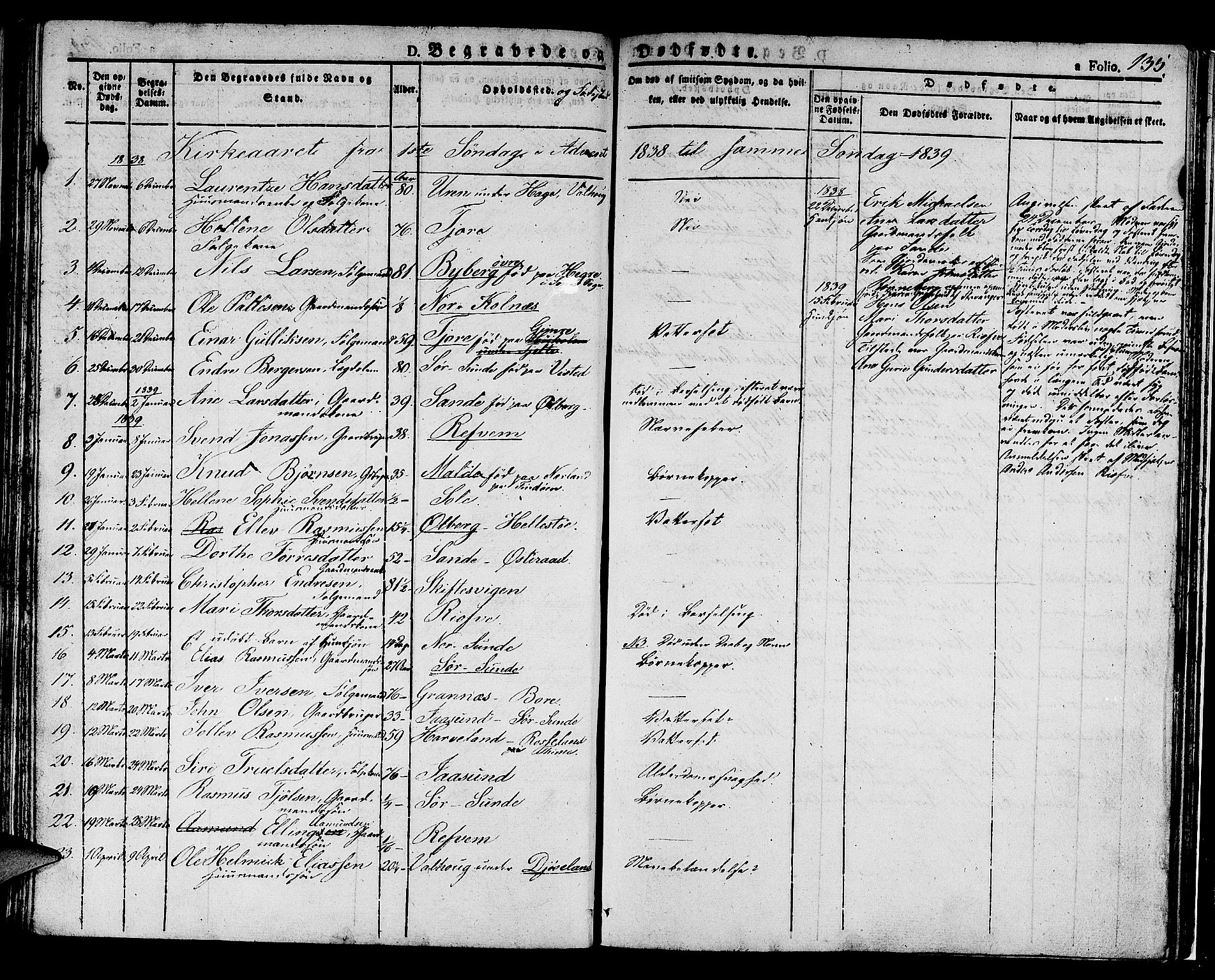 Håland sokneprestkontor, SAST/A-101802/001/30BA/L0005: Parish register (official) no. A 5, 1829-1841, p. 135