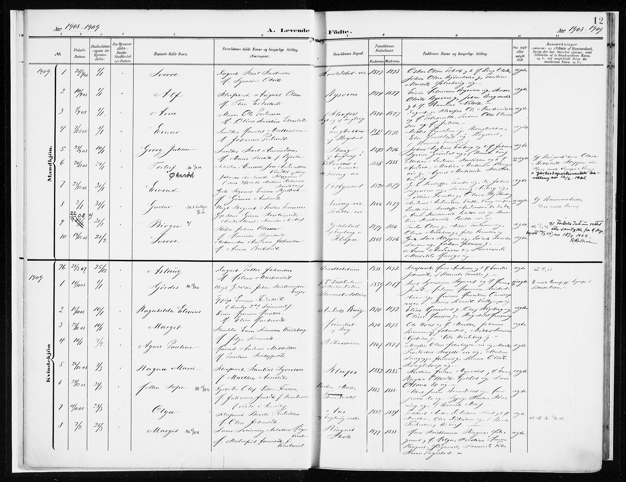 Løten prestekontor, SAH/PREST-022/K/Ka/L0011: Parish register (official) no. 11, 1908-1917, p. 12