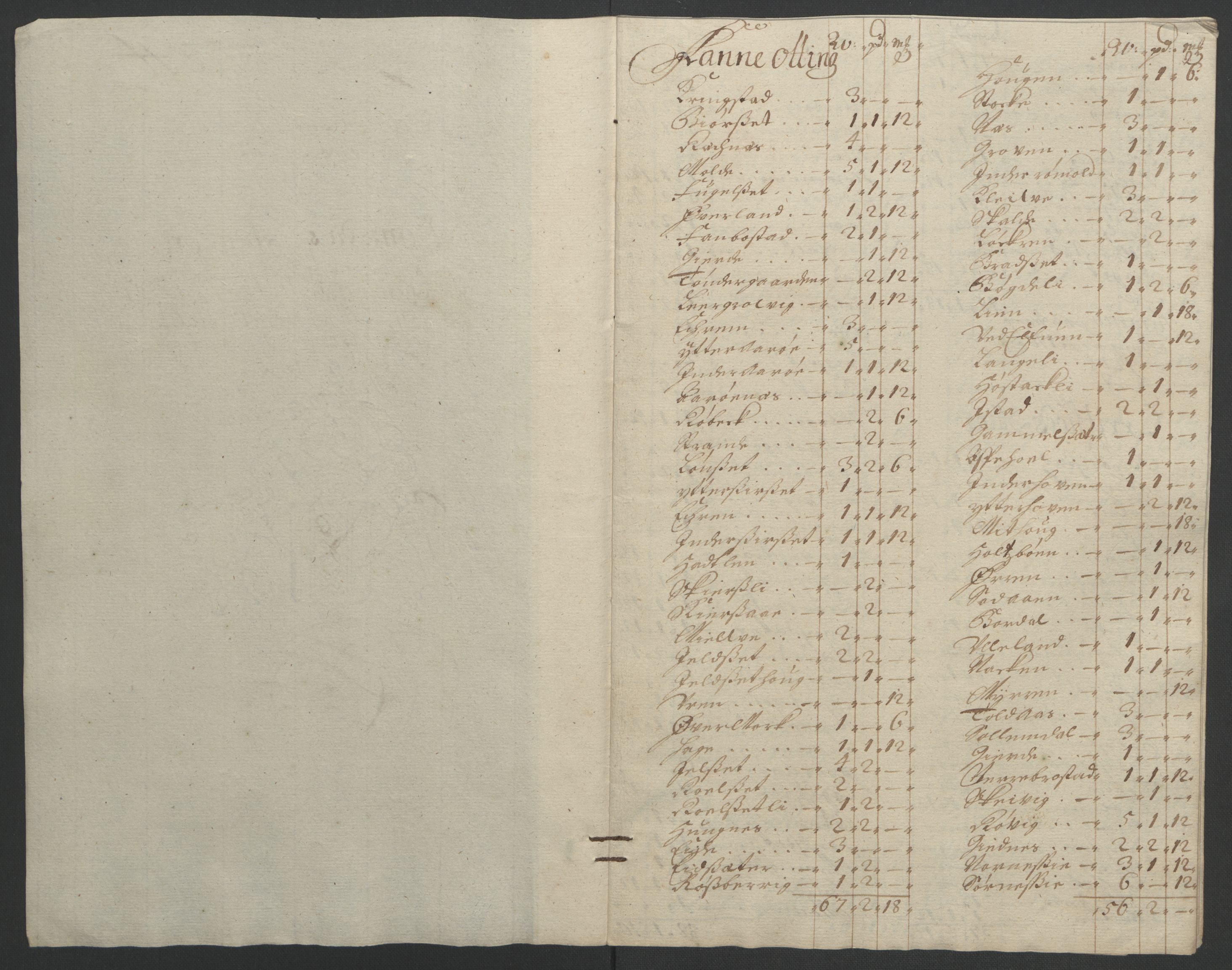 Rentekammeret inntil 1814, Reviderte regnskaper, Fogderegnskap, AV/RA-EA-4092/R55/L3649: Fogderegnskap Romsdal, 1690-1691, p. 291