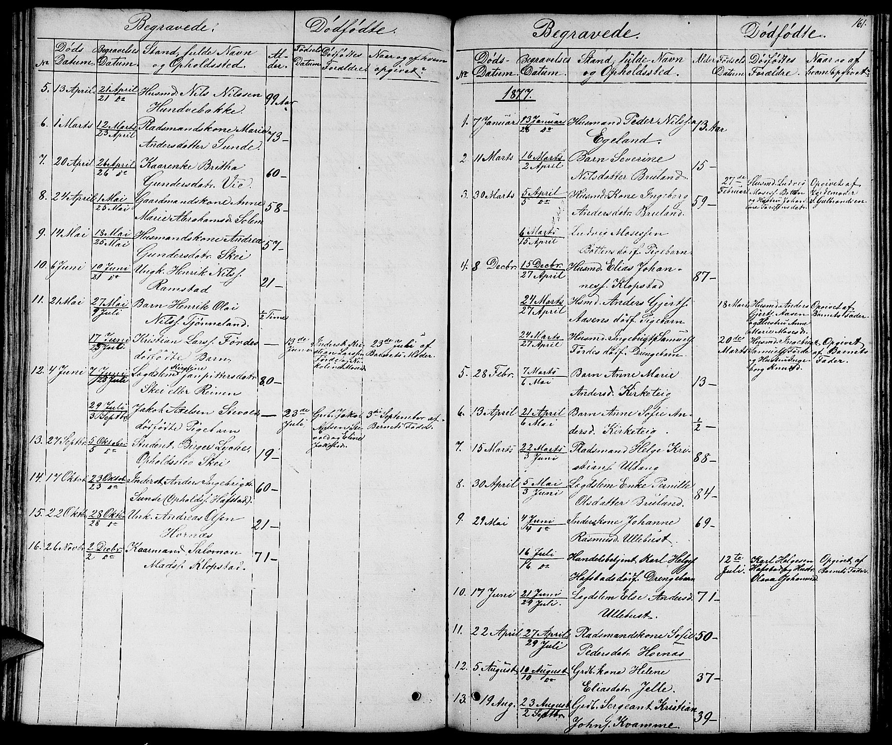 Førde sokneprestembete, SAB/A-79901/H/Hab/Haba/L0001: Parish register (copy) no. A 1, 1853-1880, p. 161