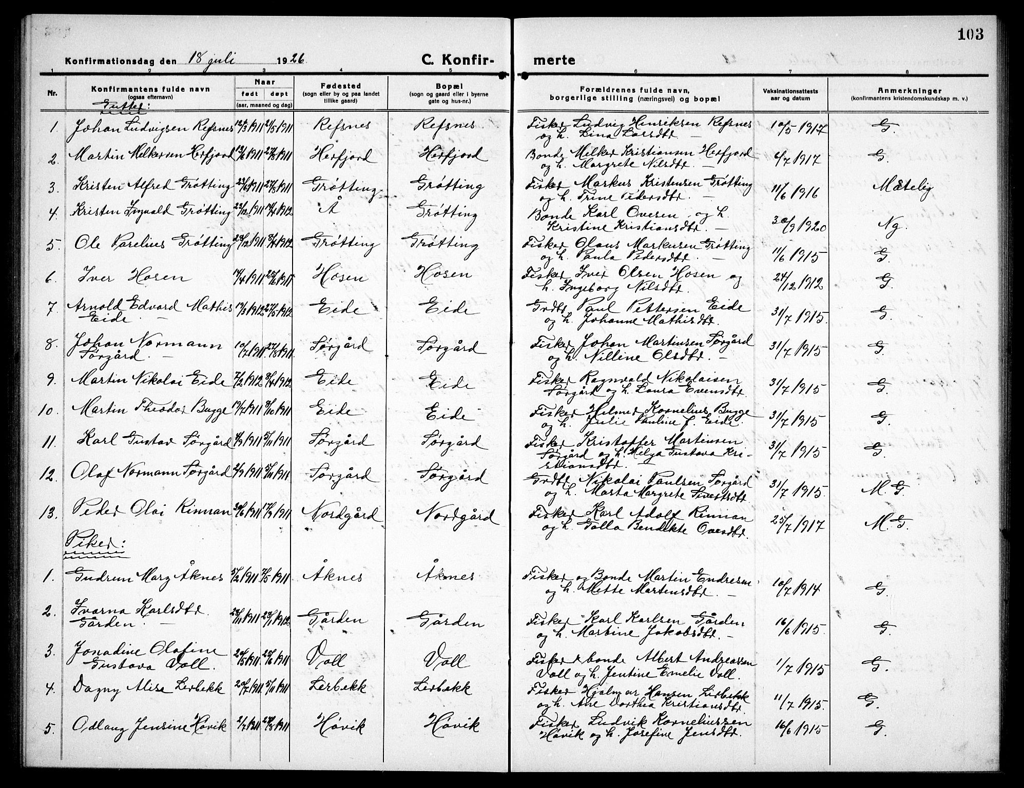 Ministerialprotokoller, klokkerbøker og fødselsregistre - Sør-Trøndelag, SAT/A-1456/656/L0696: Parish register (copy) no. 656C02, 1921-1937, p. 103