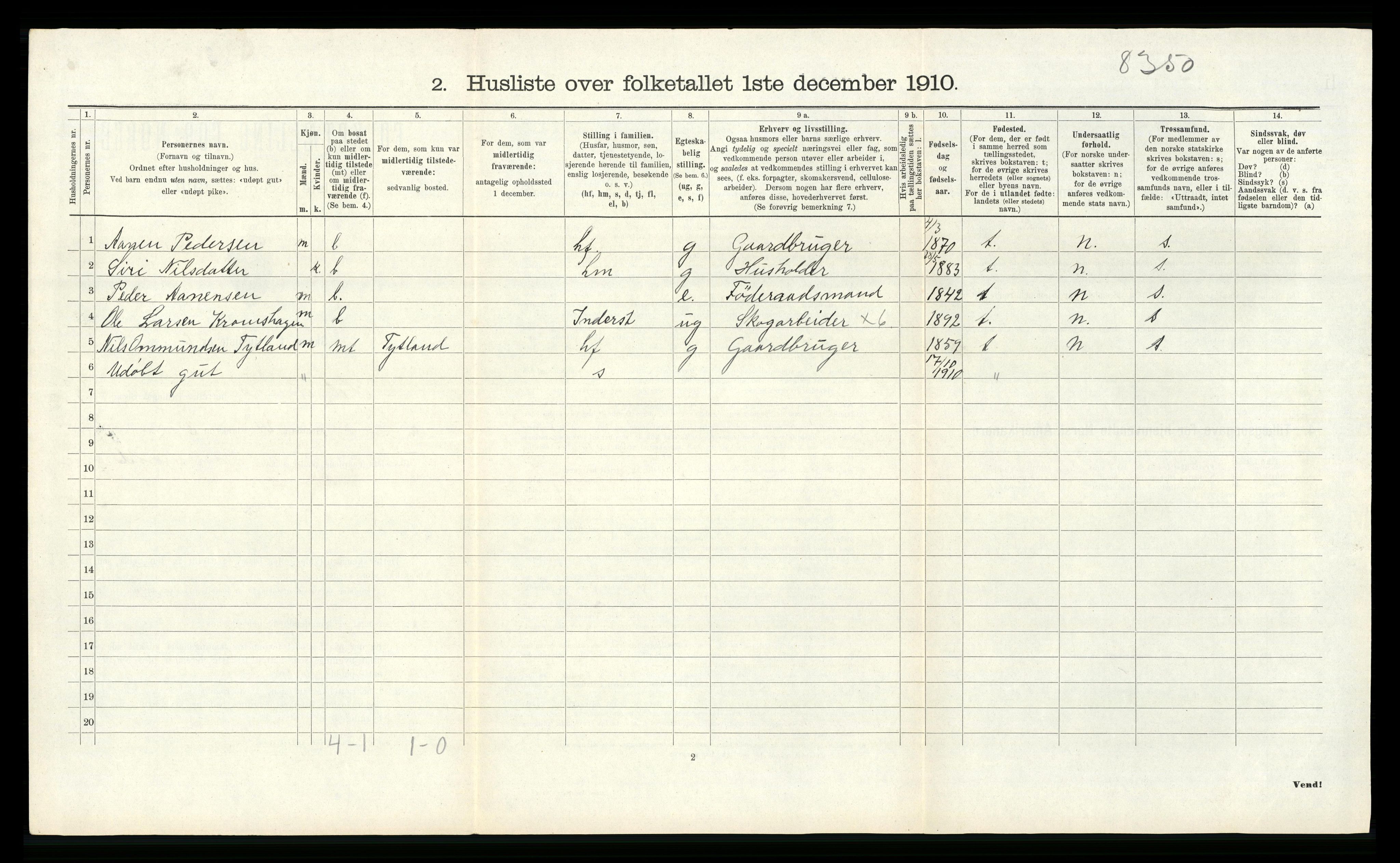 RA, 1910 census for Hjelmeland, 1910, p. 285