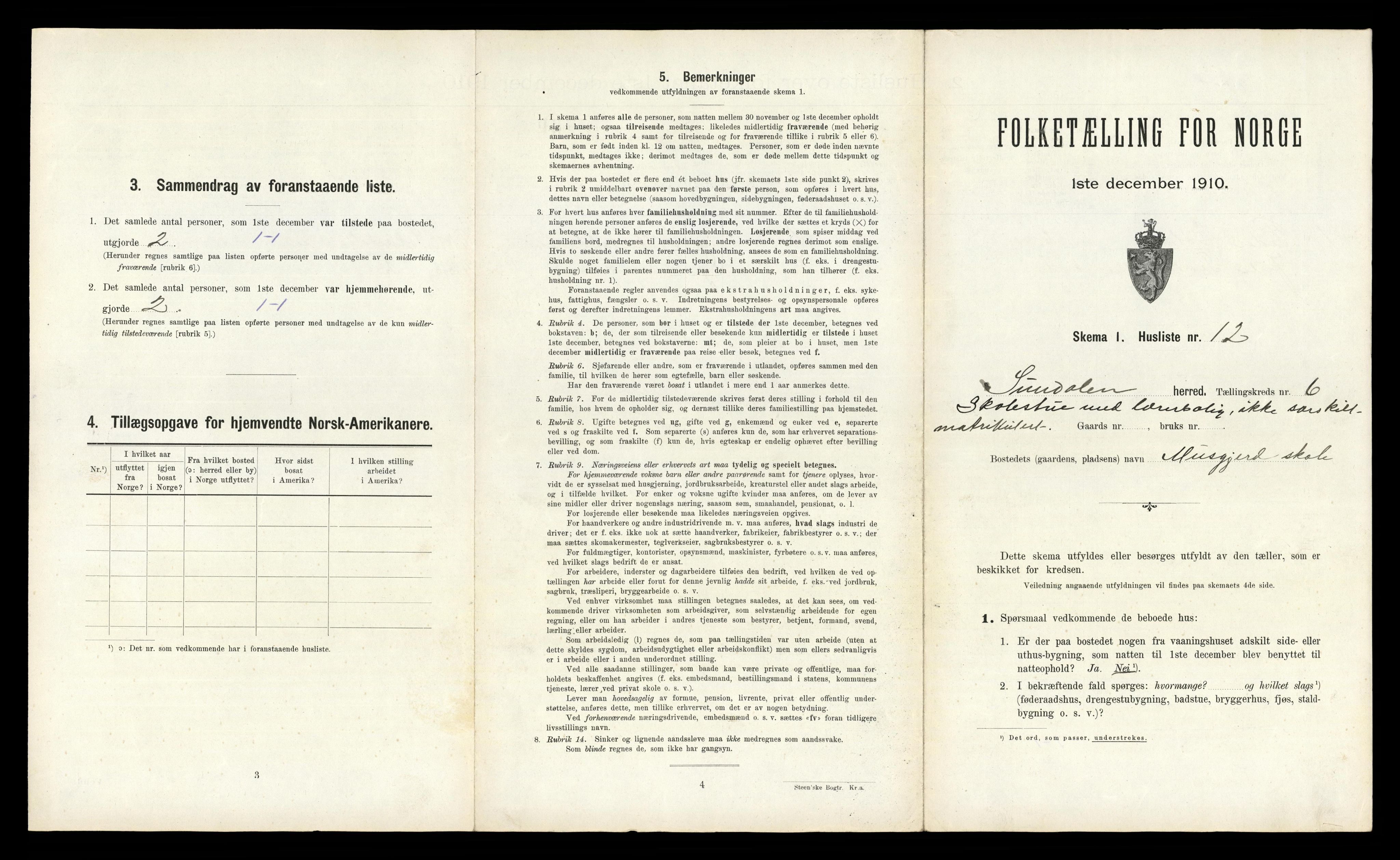 RA, 1910 census for Sunndal, 1910, p. 447