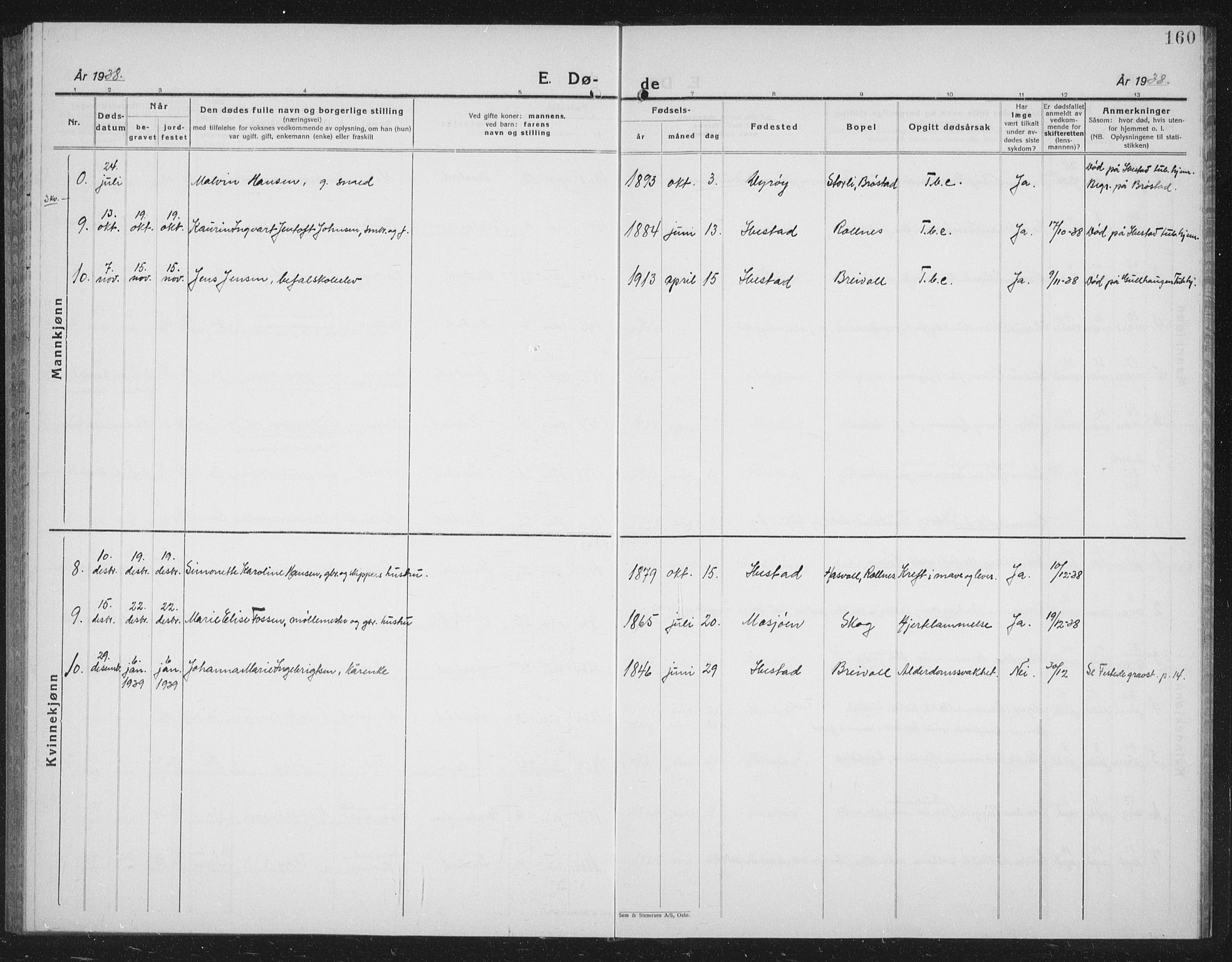 Ibestad sokneprestembete, SATØ/S-0077/H/Ha/Hab/L0011klokker: Parish register (copy) no. 11, 1930-1942, p. 160