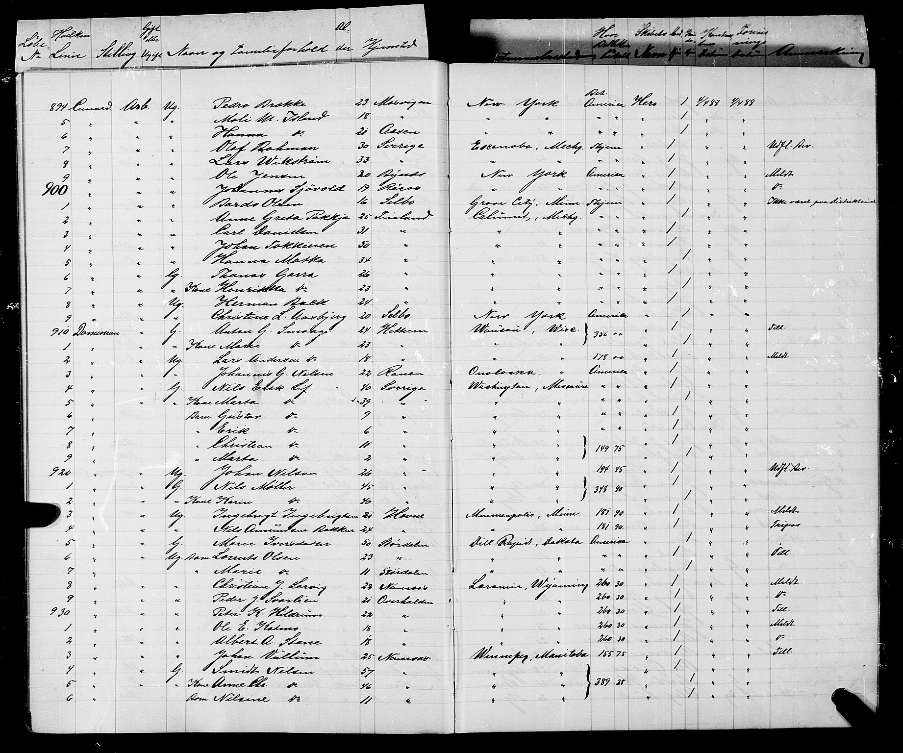Trondheim politikammer, AV/SAT-A-1887/1/32/L0008: Emigrantprotokoll VIII, 1888-1892