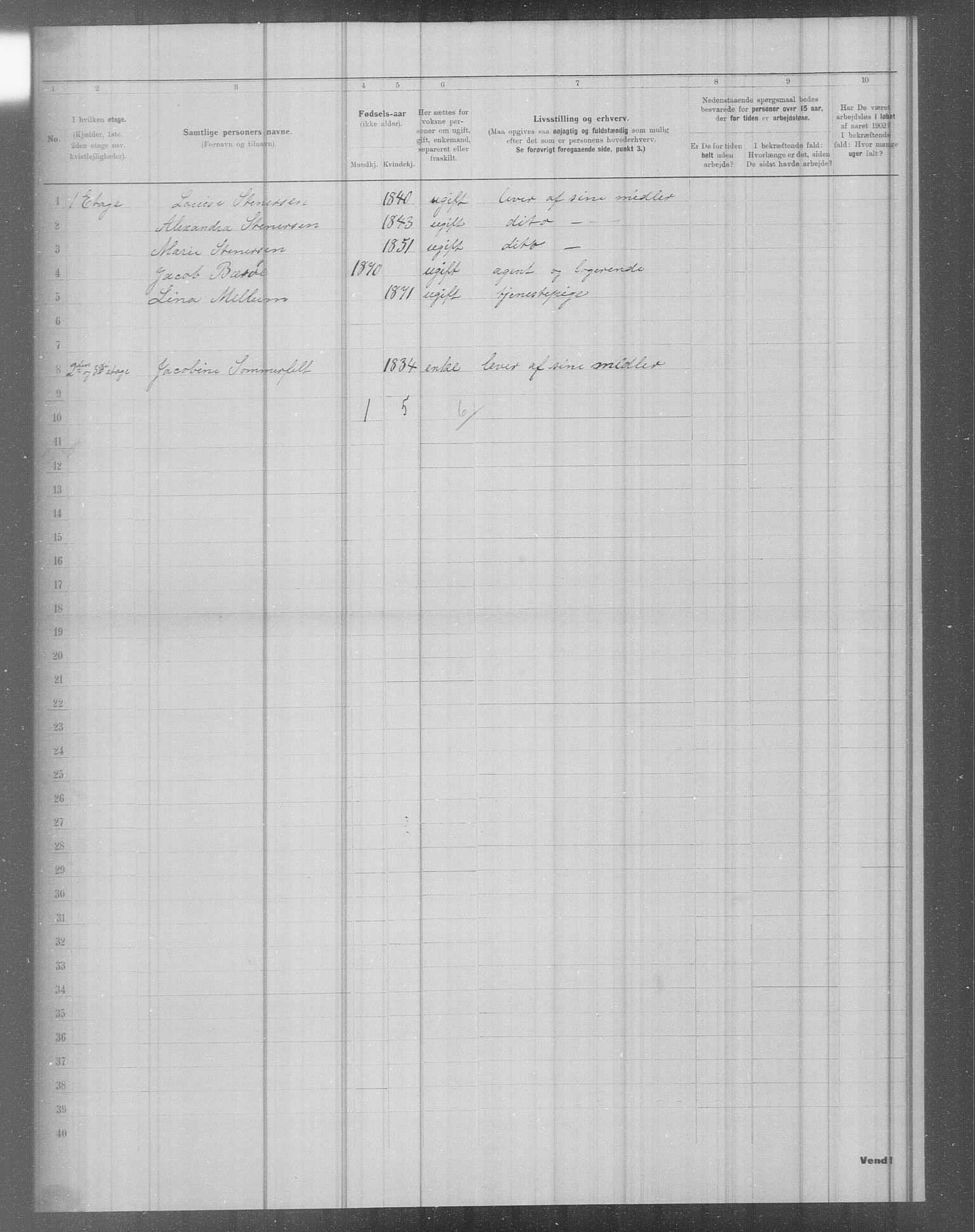 OBA, Municipal Census 1902 for Kristiania, 1902, p. 3855