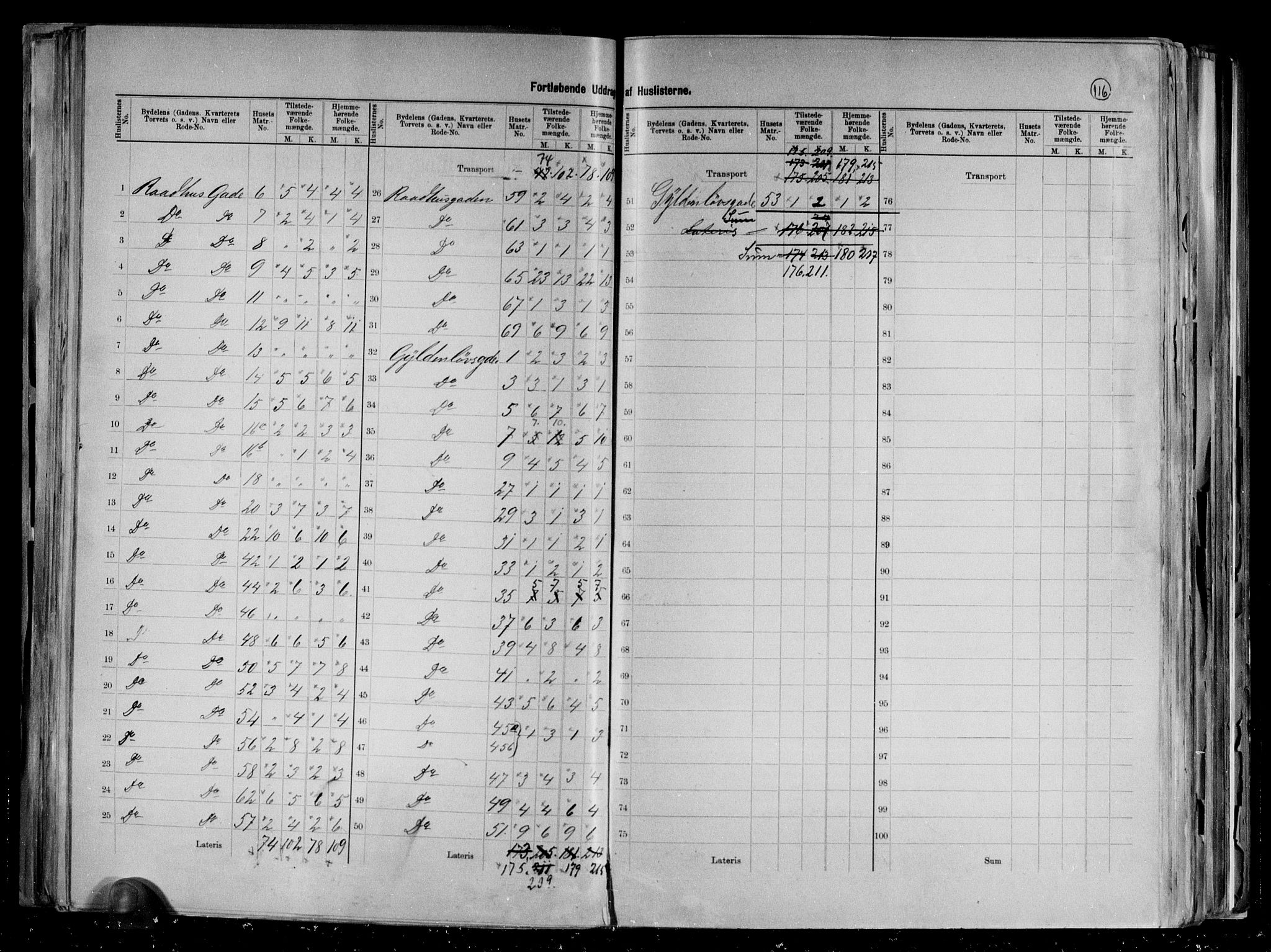 RA, 1891 census for 1001 Kristiansand, 1891, p. 26