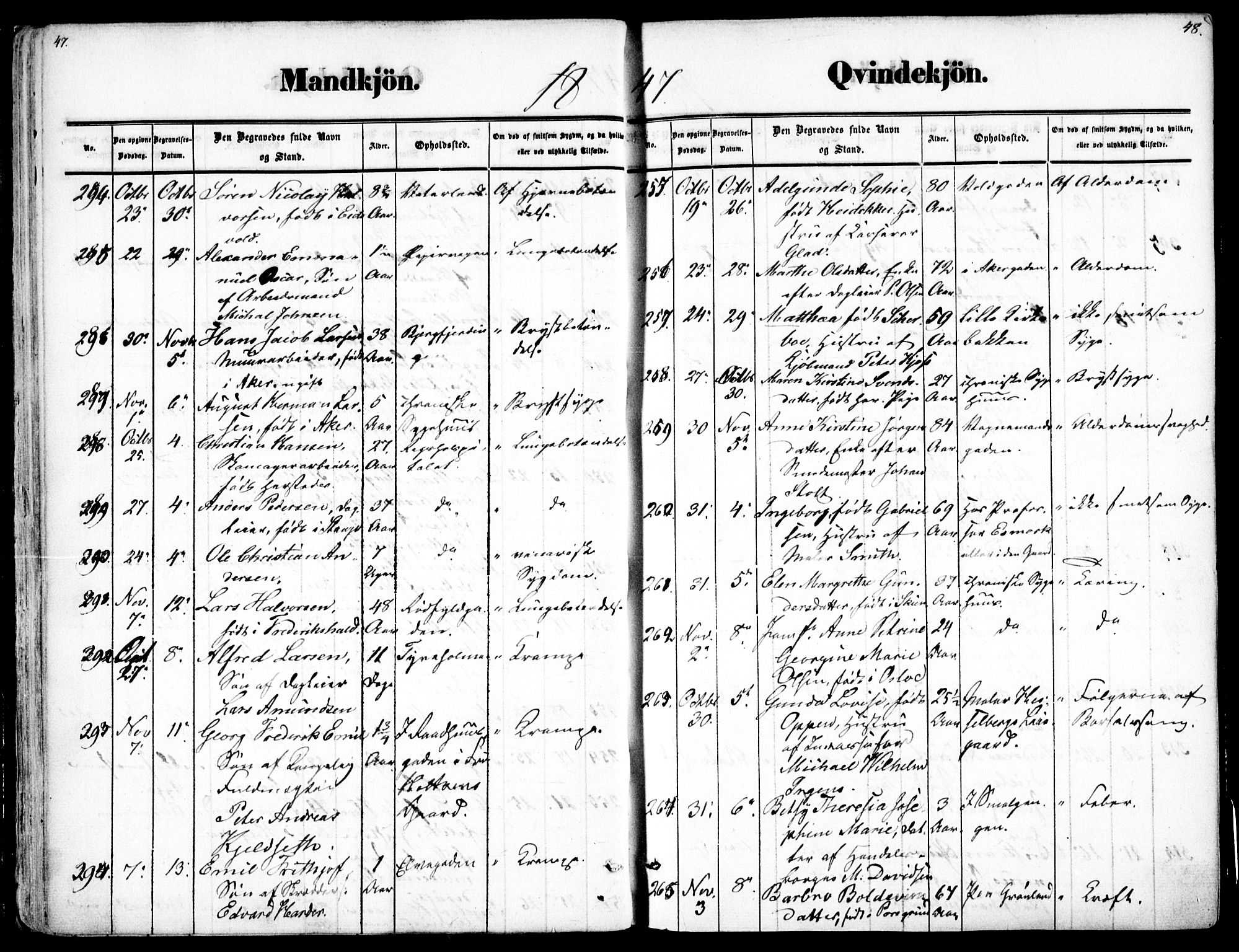 Oslo domkirke Kirkebøker, SAO/A-10752/F/Fa/L0025: Parish register (official) no. 25, 1847-1867, p. 47-48