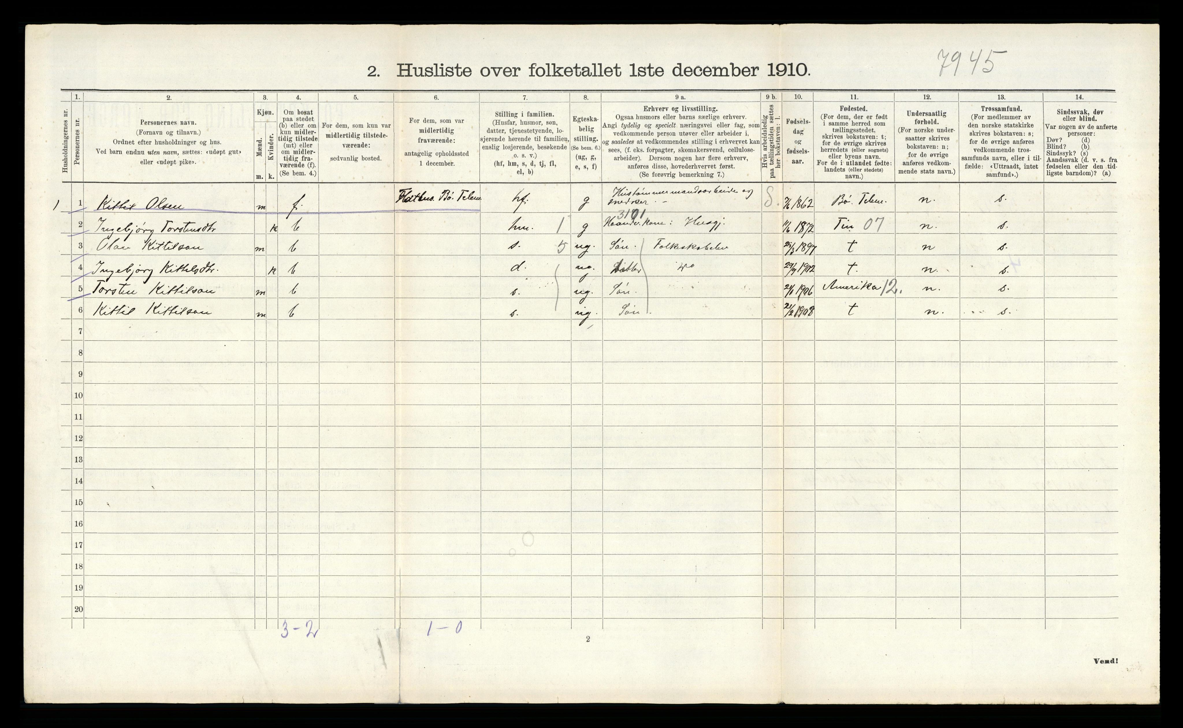 RA, 1910 census for Sauherad, 1910, p. 1148