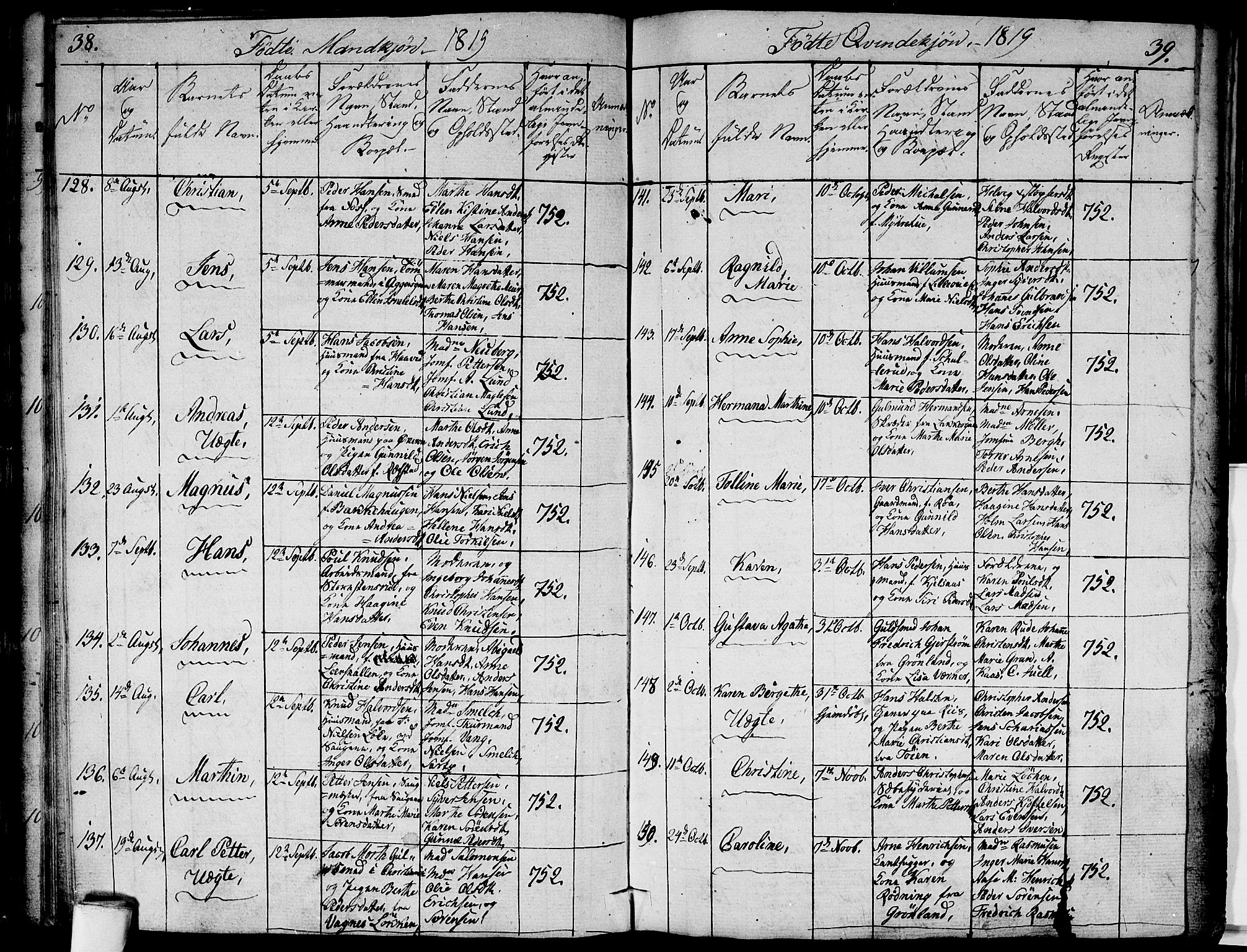 Aker prestekontor kirkebøker, SAO/A-10861/G/L0002: Parish register (copy) no. 2, 1815-1819, p. 191m-191n