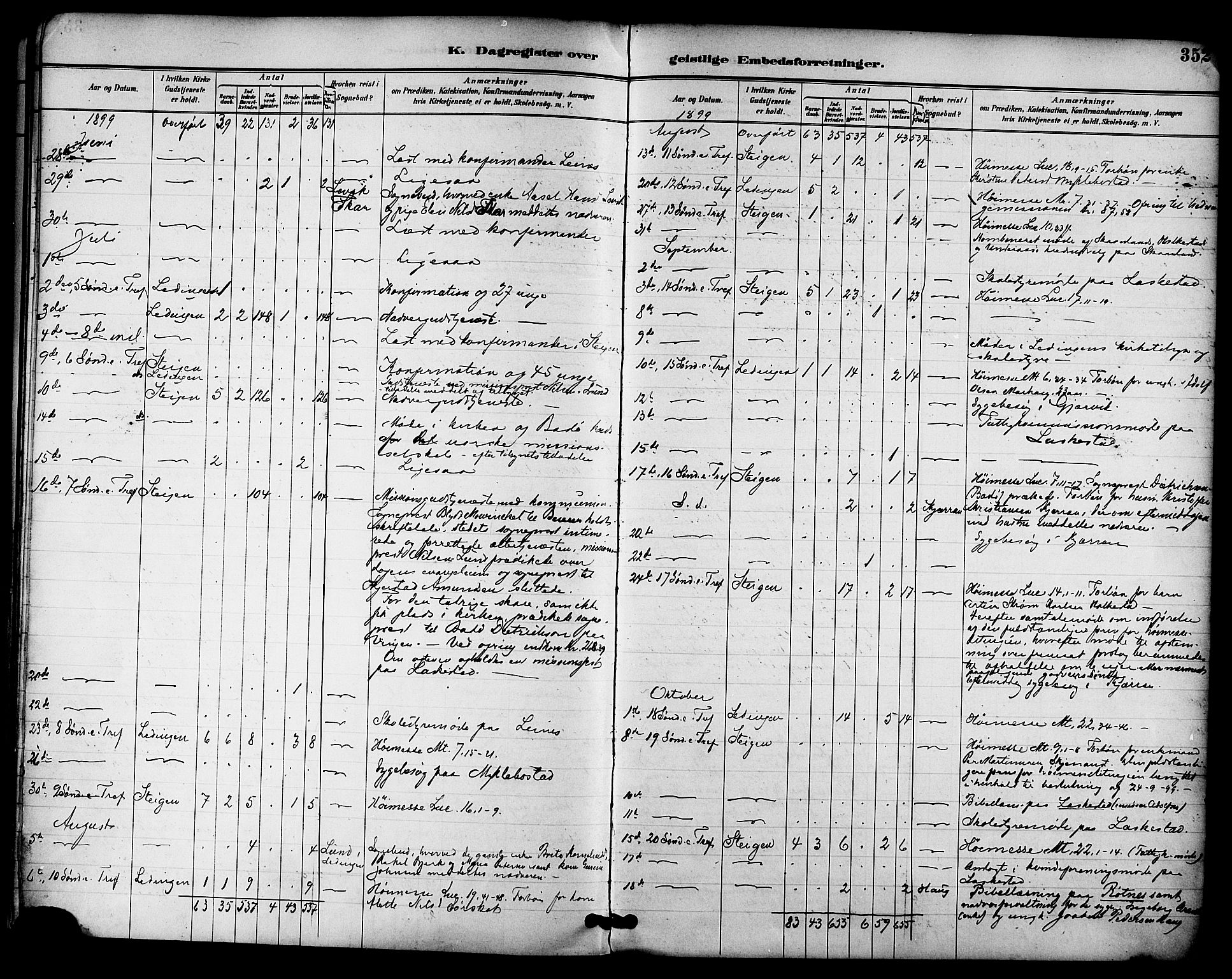 Ministerialprotokoller, klokkerbøker og fødselsregistre - Nordland, AV/SAT-A-1459/855/L0803: Parish register (official) no. 855A11, 1887-1905, p. 352