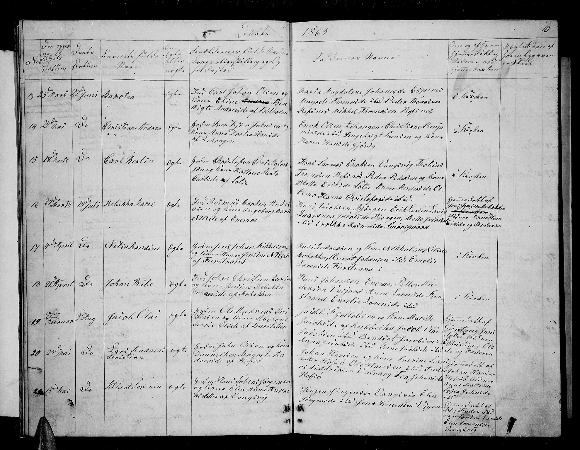Tranøy sokneprestkontor, AV/SATØ-S-1313/I/Ia/Iab/L0003klokker: Parish register (copy) no. 3, 1861-1887, p. 10