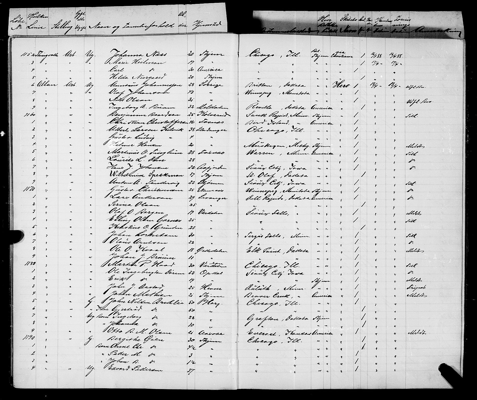 Trondheim politikammer, AV/SAT-A-1887/1/32/L0008: Emigrantprotokoll VIII, 1888-1892
