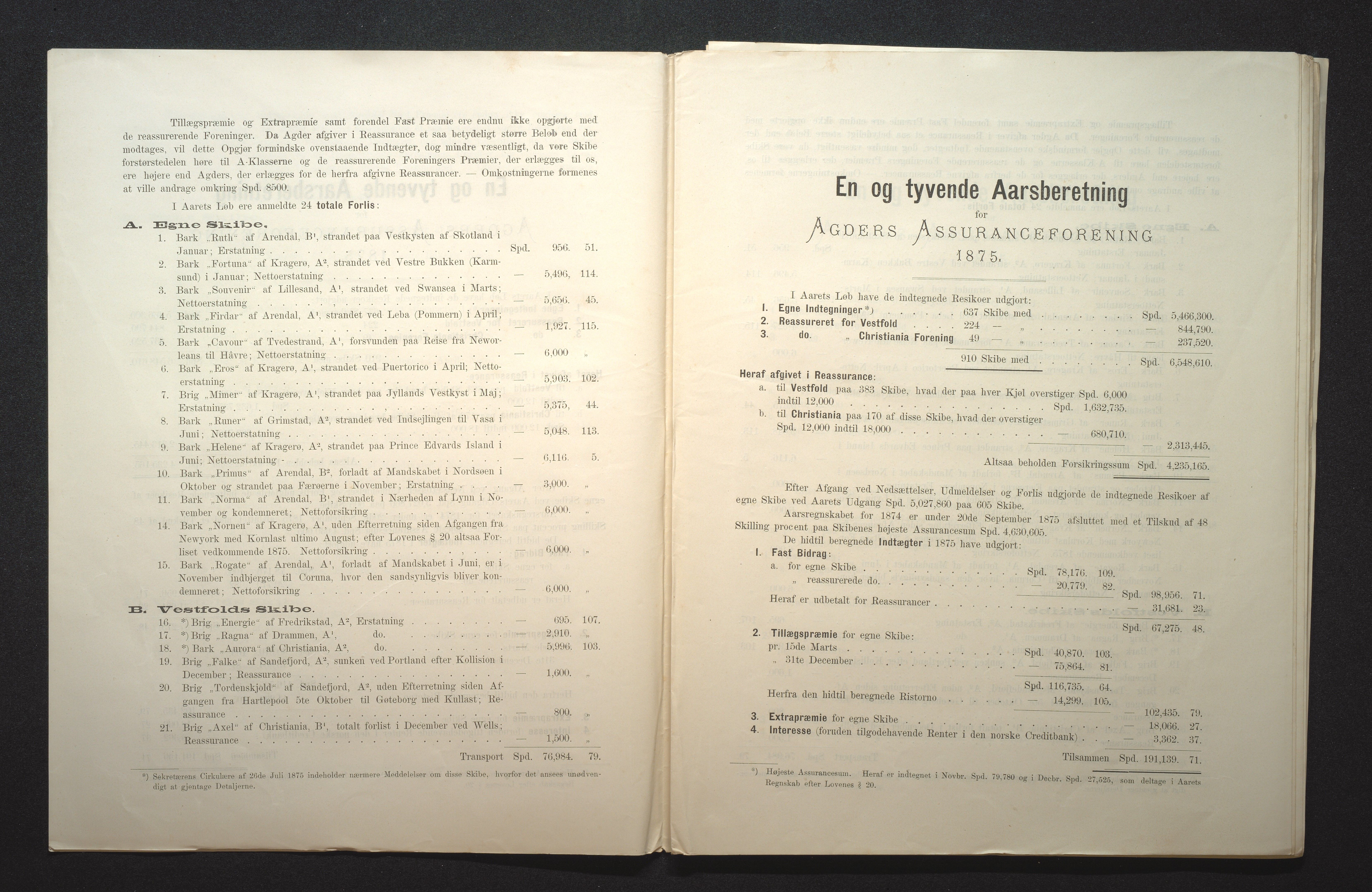 Agders Gjensidige Assuranceforening, AAKS/PA-1718/05/L0001: Regnskap, seilavdeling, pakkesak, 1855-1880