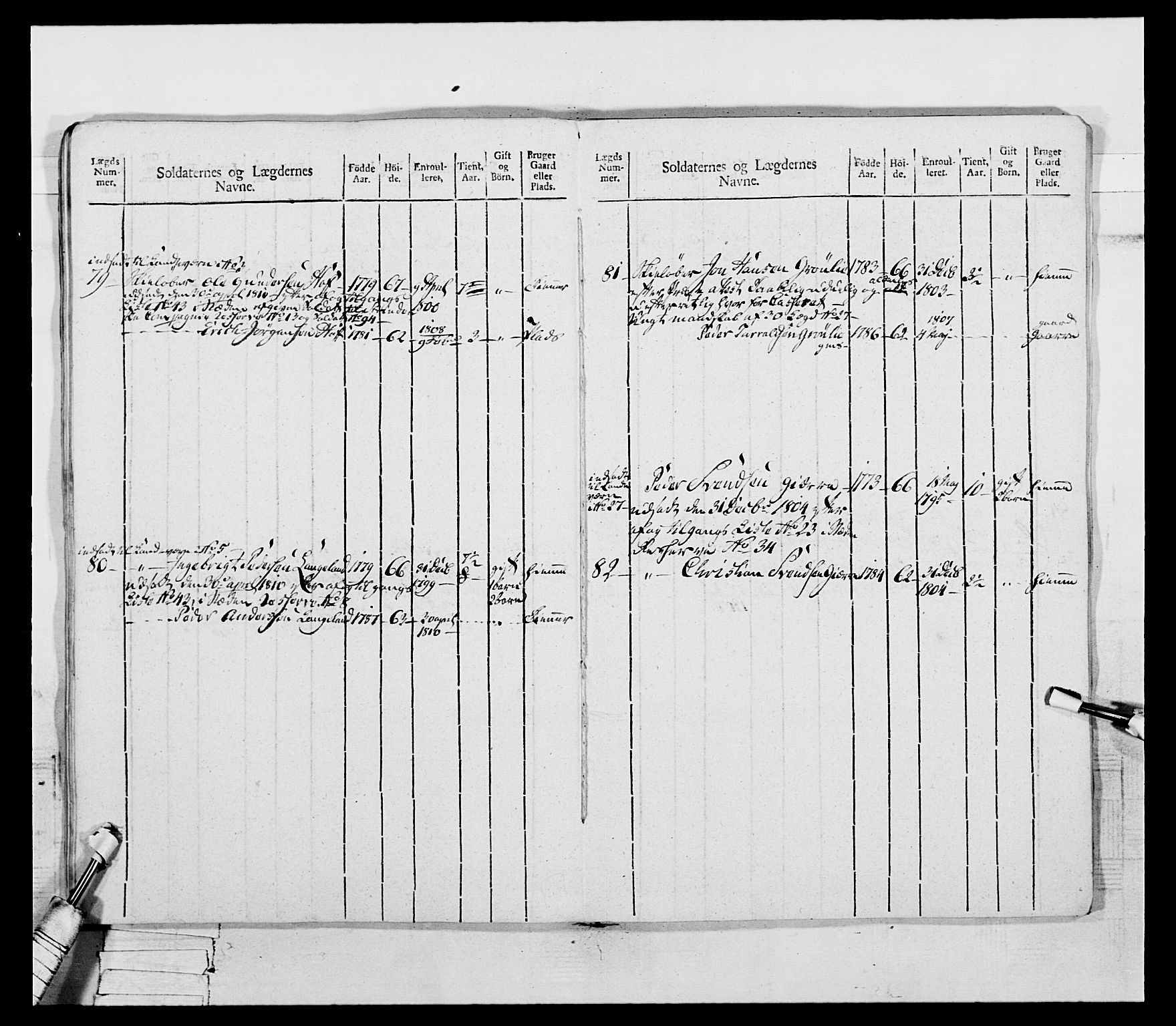 Generalitets- og kommissariatskollegiet, Det kongelige norske kommissariatskollegium, AV/RA-EA-5420/E/Eh/L0075b: 1. Trondheimske nasjonale infanteriregiment, 1807, p. 120