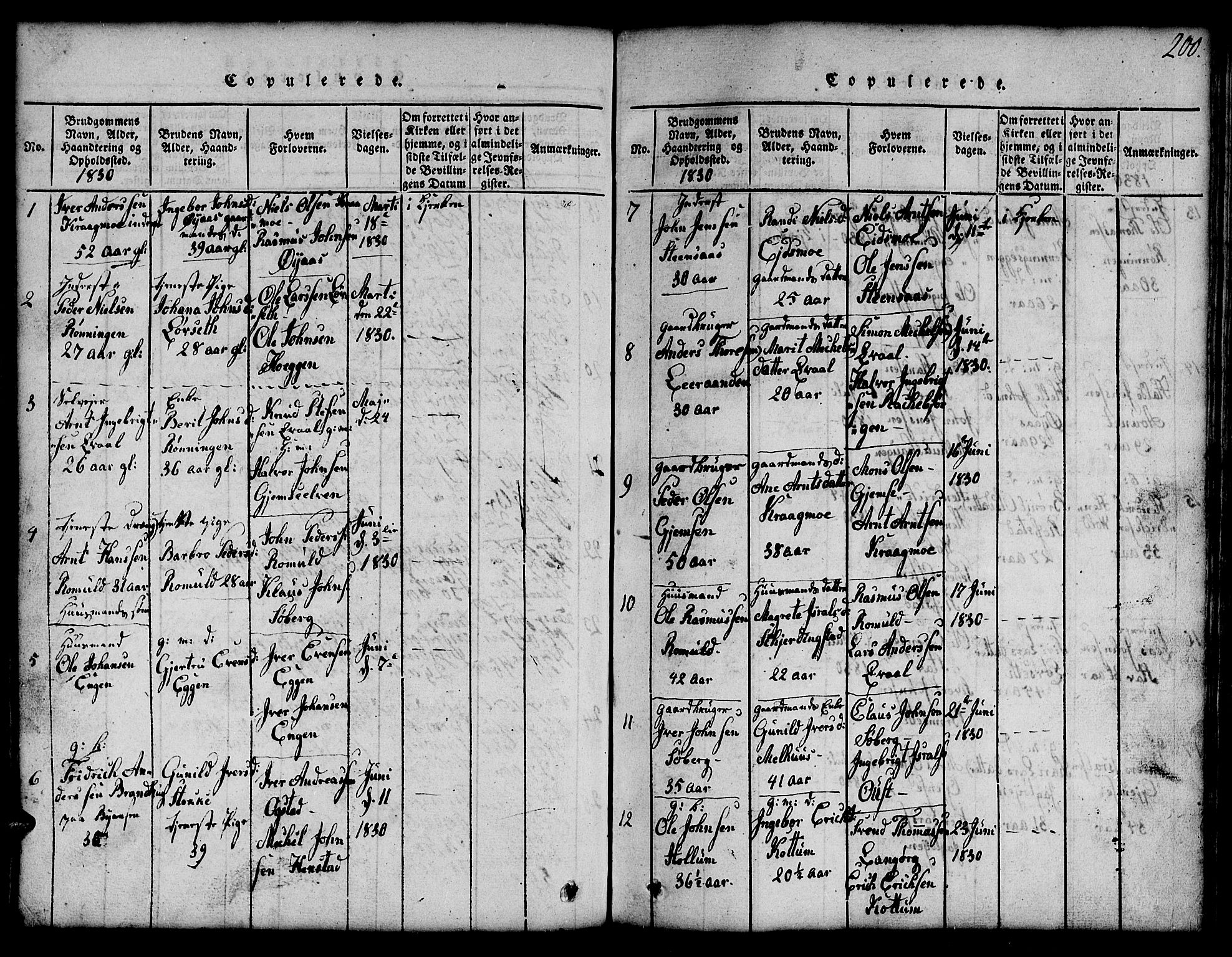 Ministerialprotokoller, klokkerbøker og fødselsregistre - Sør-Trøndelag, SAT/A-1456/691/L1092: Parish register (copy) no. 691C03, 1816-1852, p. 200