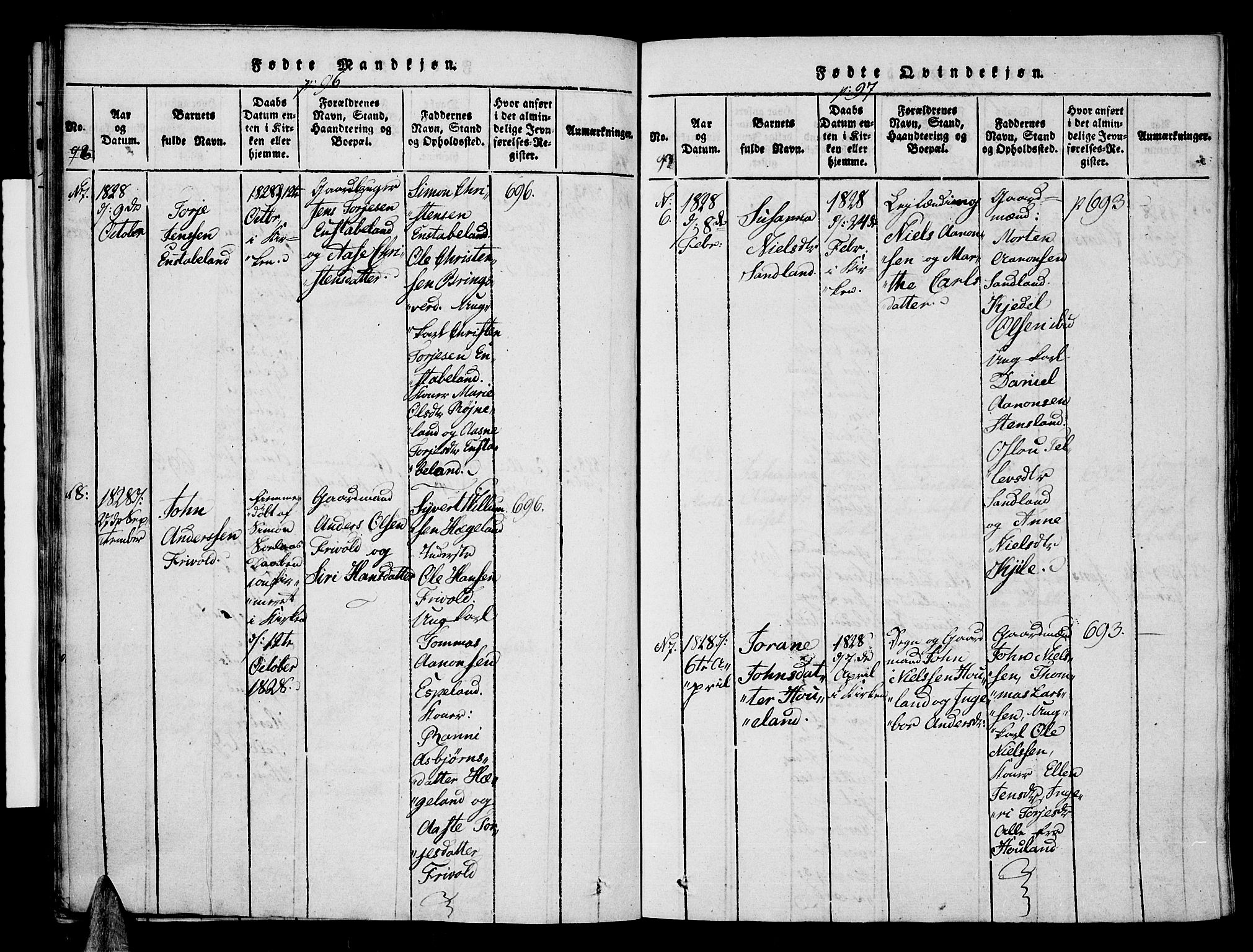 Vennesla sokneprestkontor, AV/SAK-1111-0045/Fa/Faa/L0003: Parish register (official) no. A 3, 1820-1834, p. 96-97