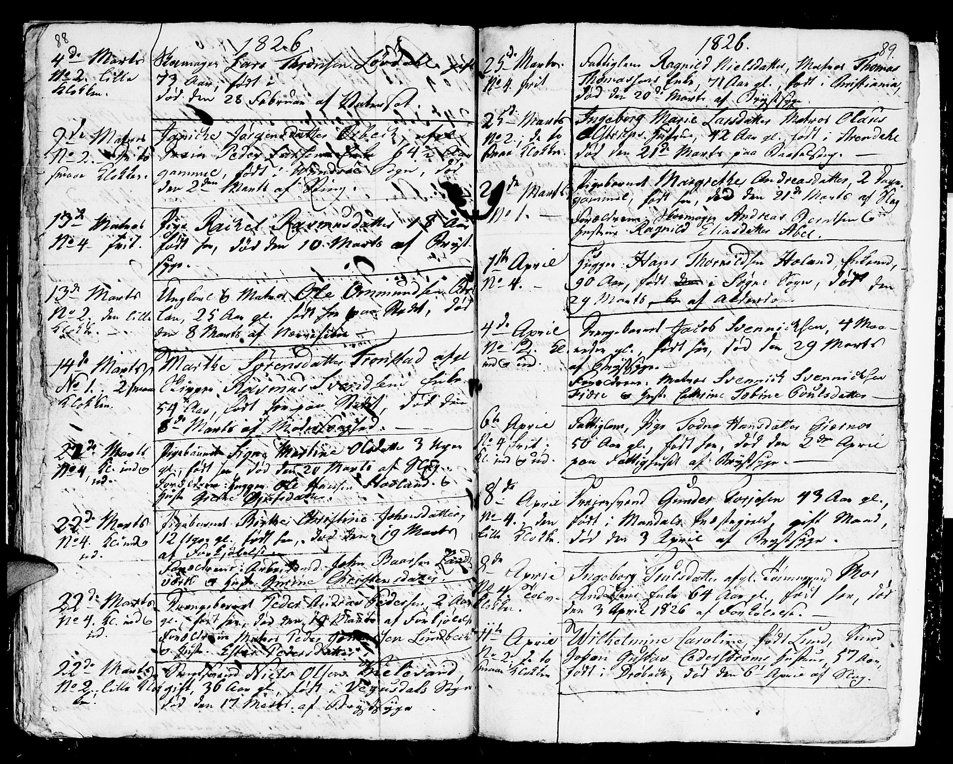 Kristiansand domprosti, AV/SAK-1112-0006/F/Fb/L0003: Parish register (copy) no. B 3, 1825-1826, p. 88-89