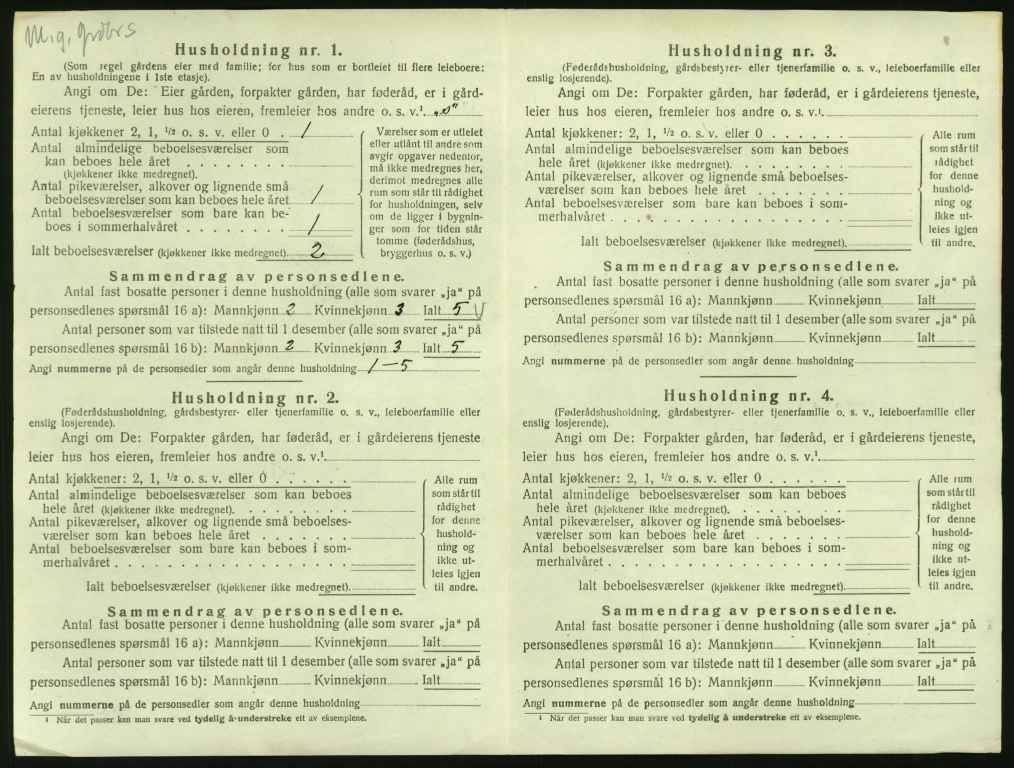 SAH, 1920 census for Vardal, 1920, p. 62