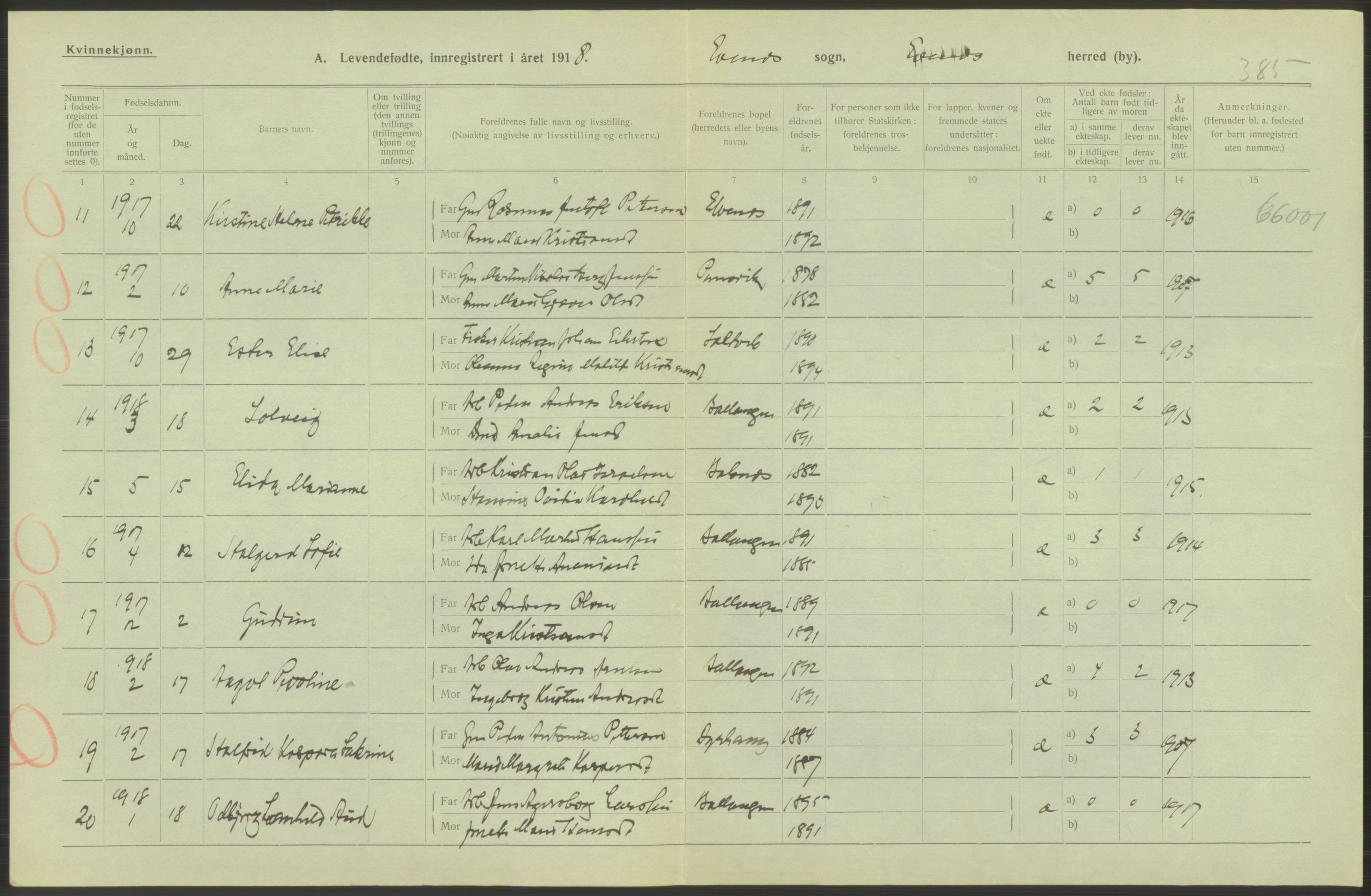 Statistisk sentralbyrå, Sosiodemografiske emner, Befolkning, AV/RA-S-2228/D/Df/Dfb/Dfbh/L0052: Nordland fylke: Levendefødte menn og kvinner. Bygder., 1918, p. 326