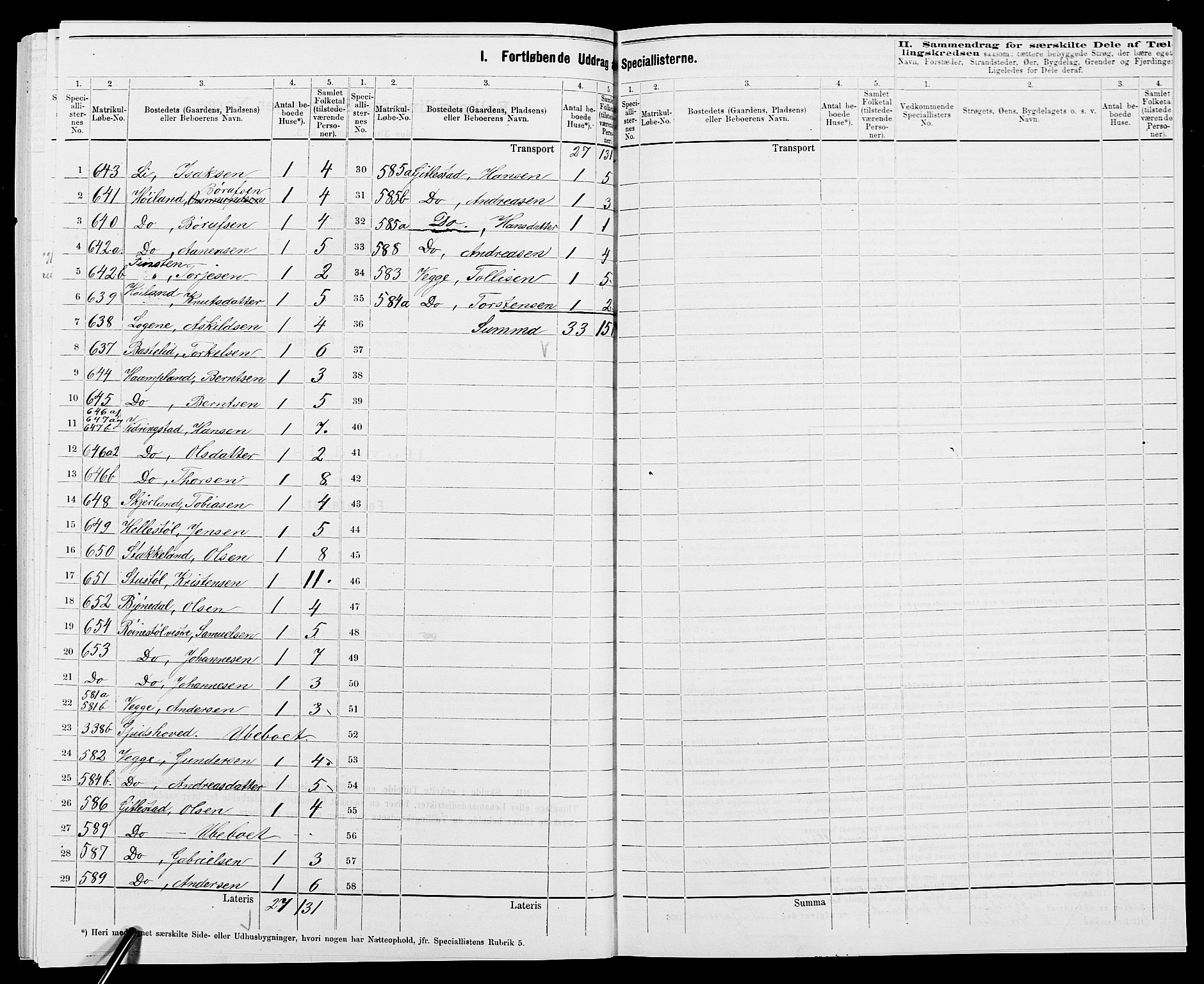 SAK, 1875 census for 1032P Lyngdal, 1875, p. 81