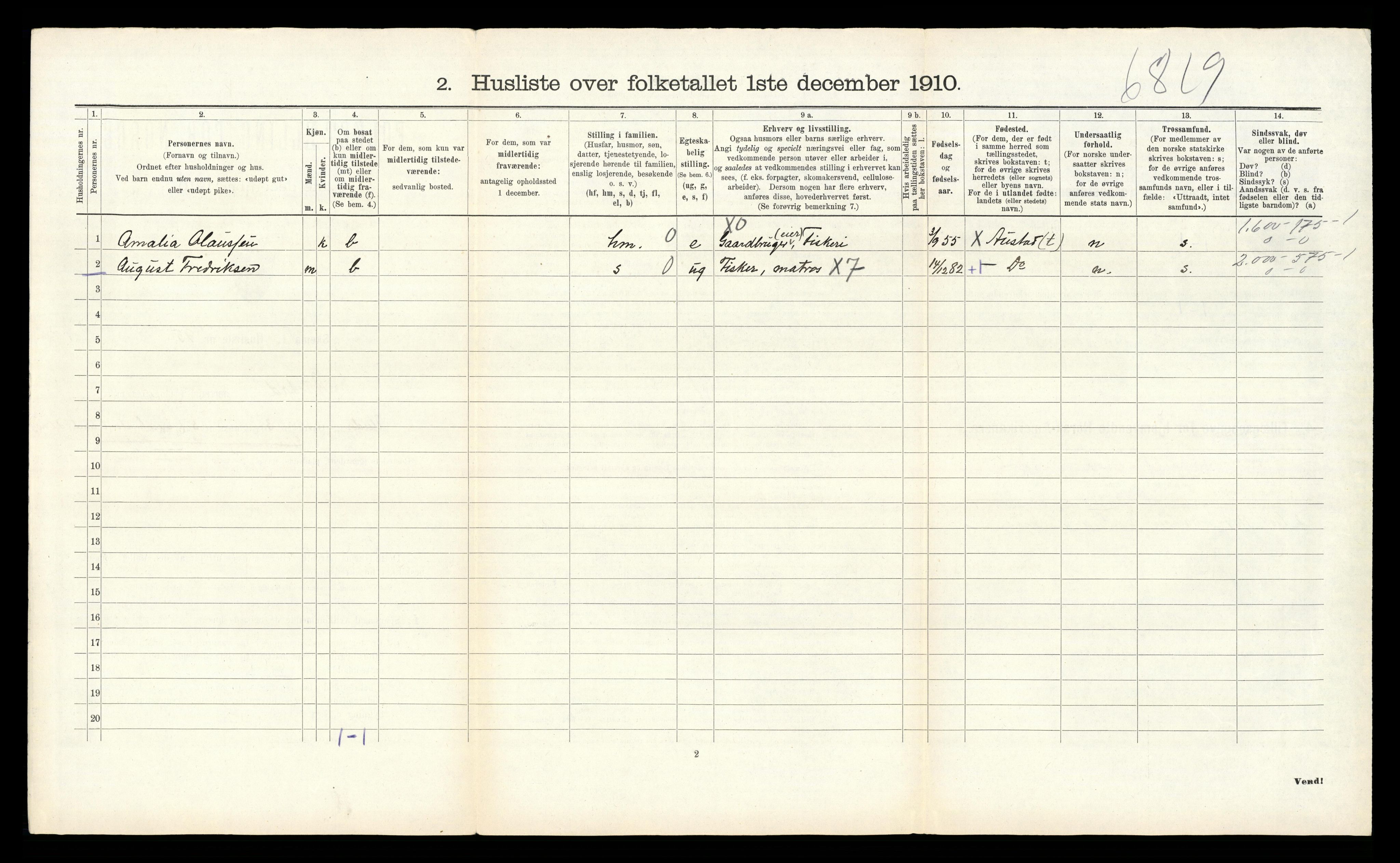 RA, 1910 census for Austad, 1910, p. 205