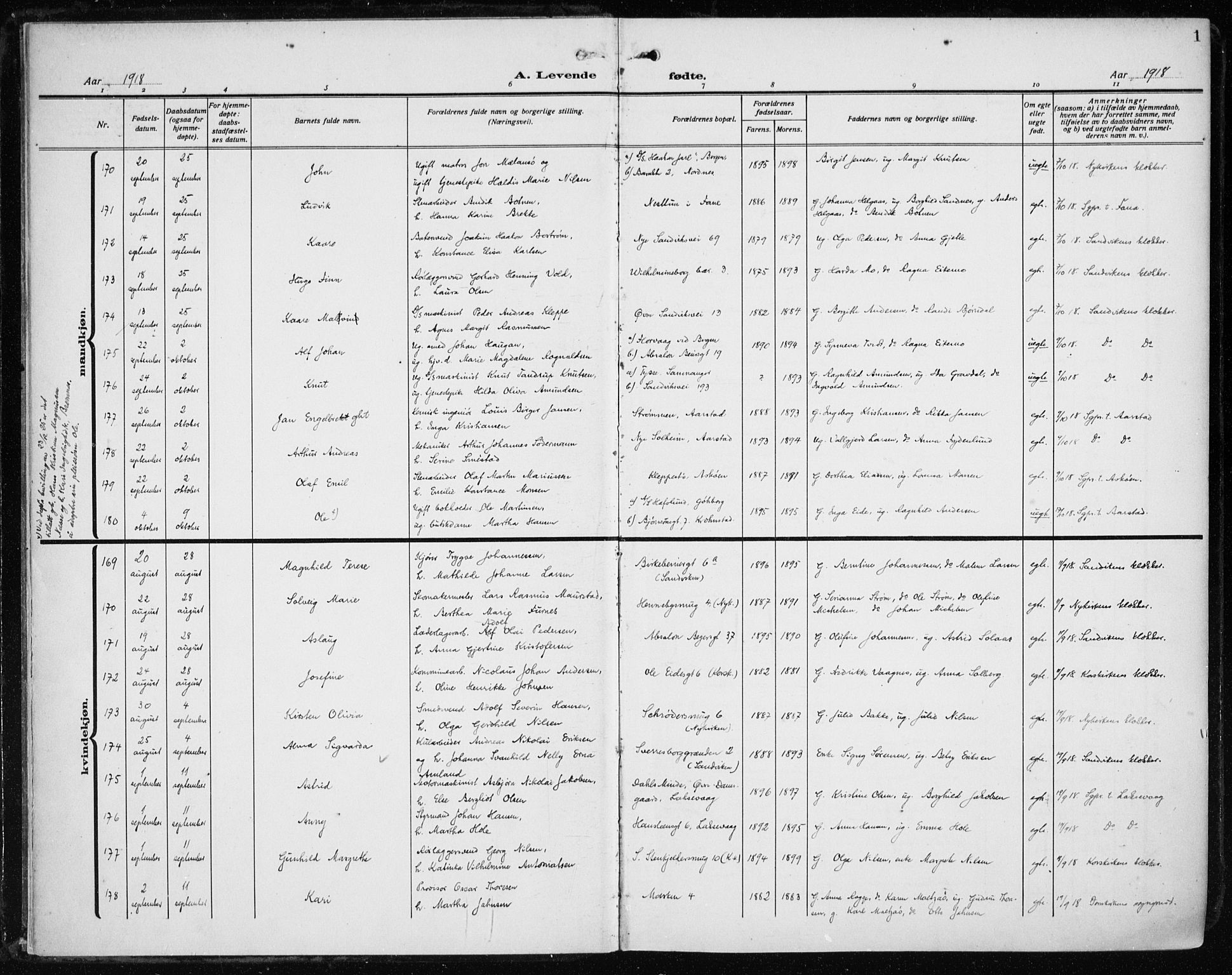 Fødselsstiftelsens sokneprestembete*, SAB/-: Parish register (official) no. A 5, 1918-1926, p. 1