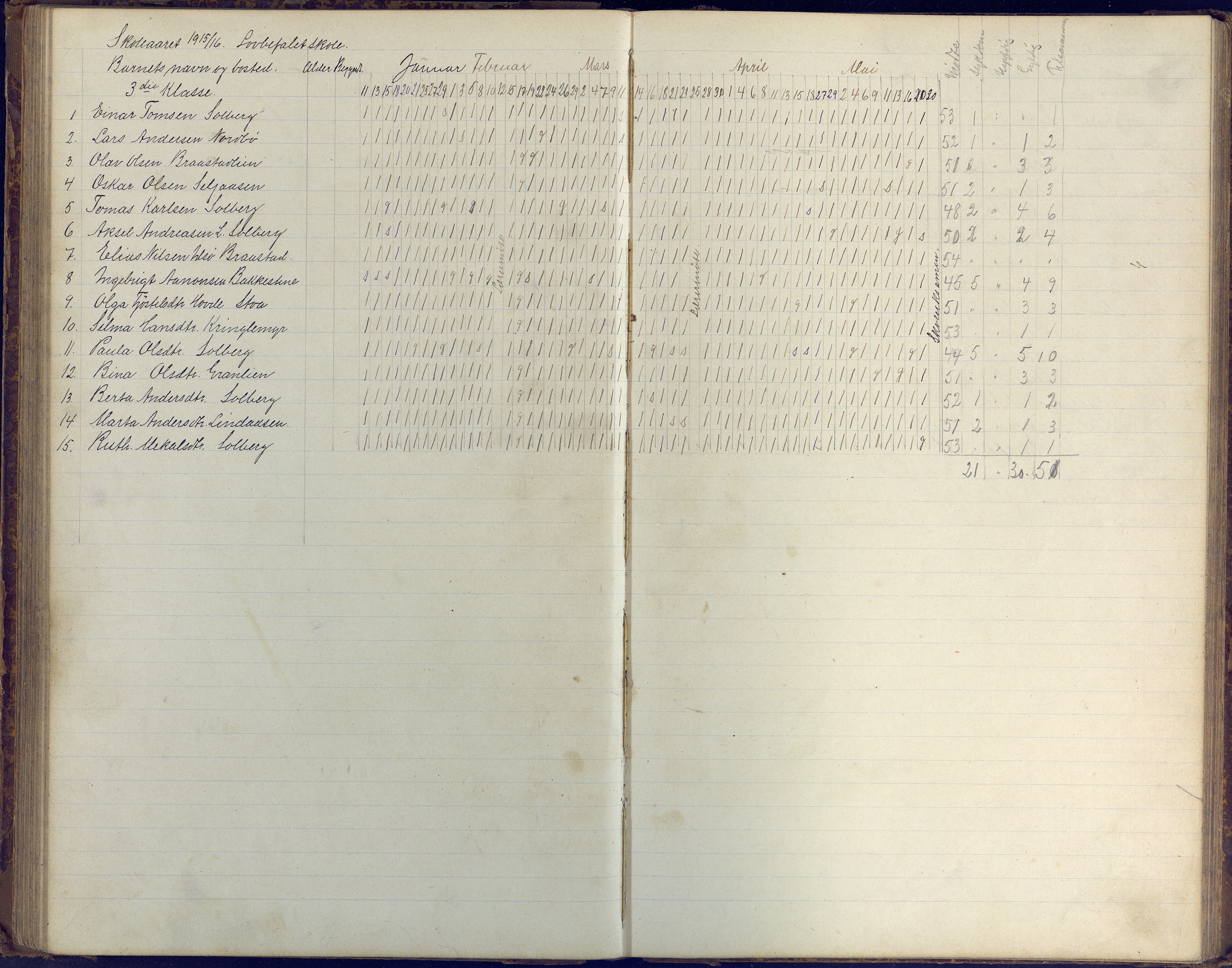 Øyestad kommune frem til 1979, AAKS/KA0920-PK/06/06H/L0003: Dagbok for frivillig skole, 1886-1918