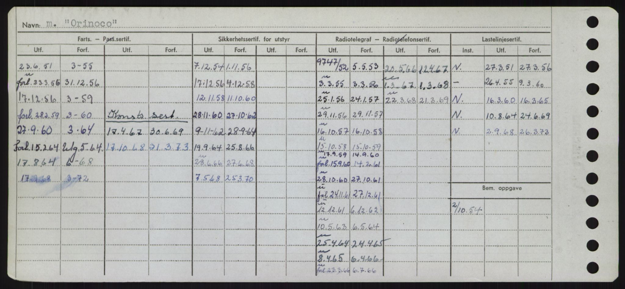 Sjøfartsdirektoratet med forløpere, Skipsmålingen, RA/S-1627/H/Hd/L0028: Fartøy, O, p. 326