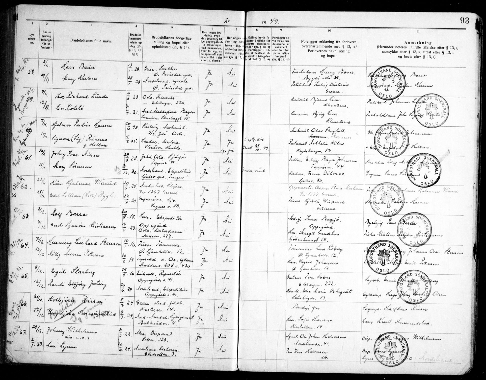 Nordstrand prestekontor Kirkebøker, AV/SAO-A-10362a/H/Ha/L0002: Banns register no. 2, 1935-1950, p. 93