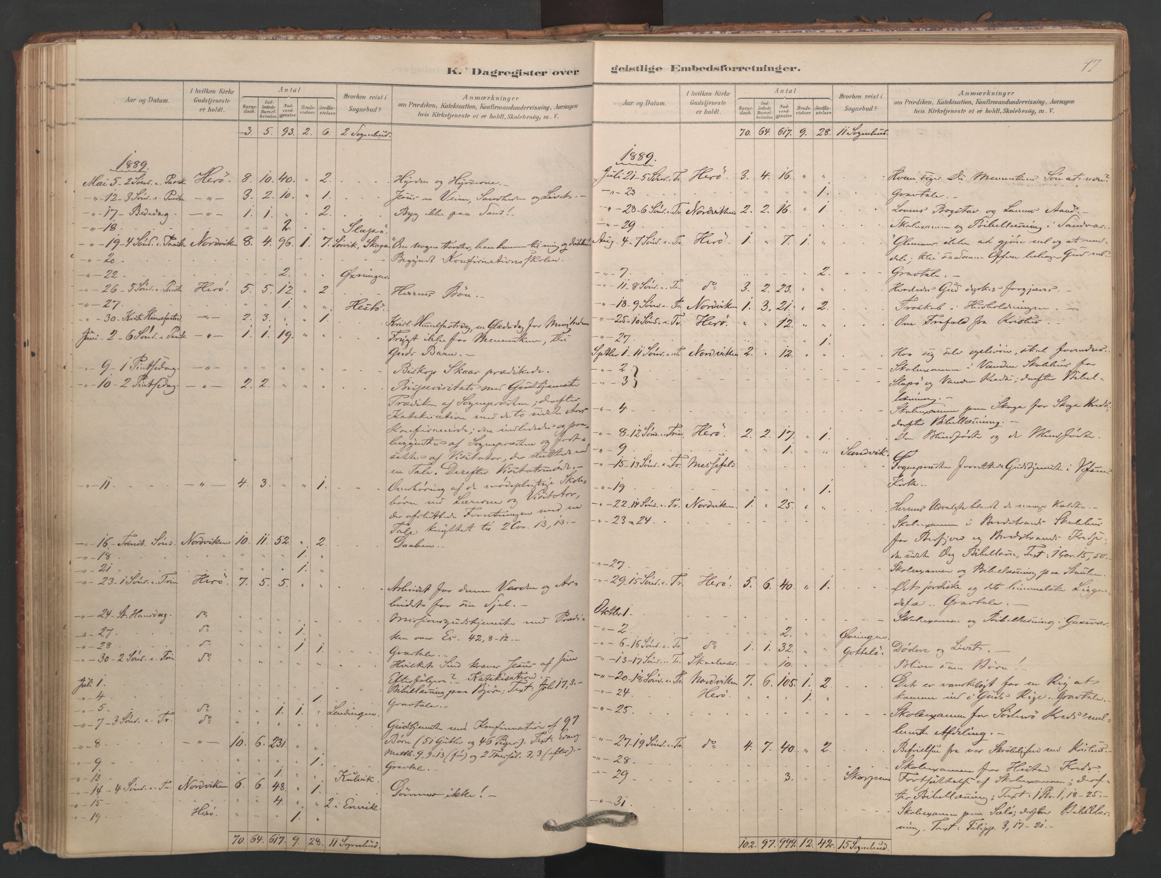 Ministerialprotokoller, klokkerbøker og fødselsregistre - Nordland, SAT/A-1459/834/L0509: Parish register (official) no. 834A07, 1878-1937, p. 97