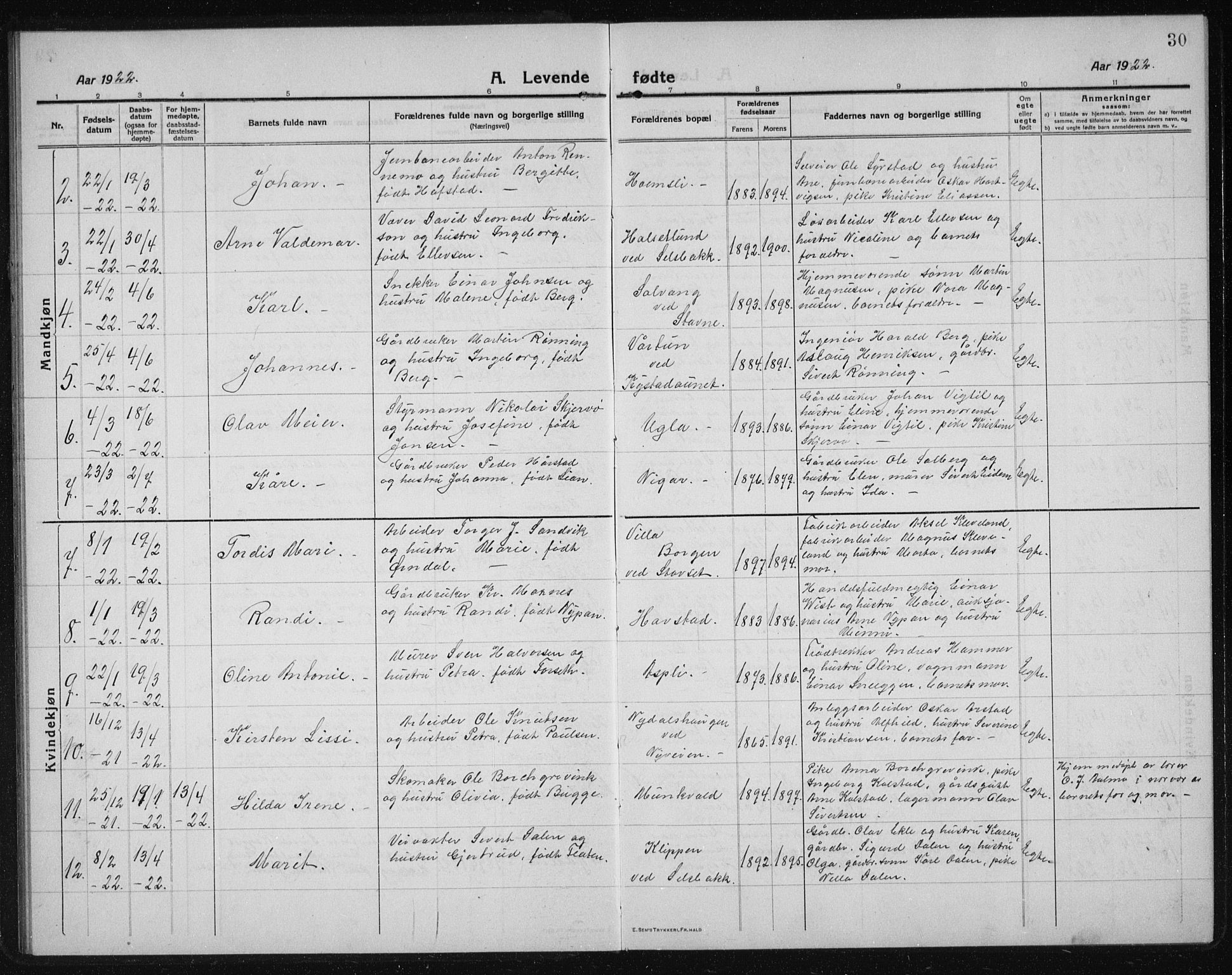 Ministerialprotokoller, klokkerbøker og fødselsregistre - Sør-Trøndelag, AV/SAT-A-1456/611/L0356: Parish register (copy) no. 611C04, 1914-1938, p. 30