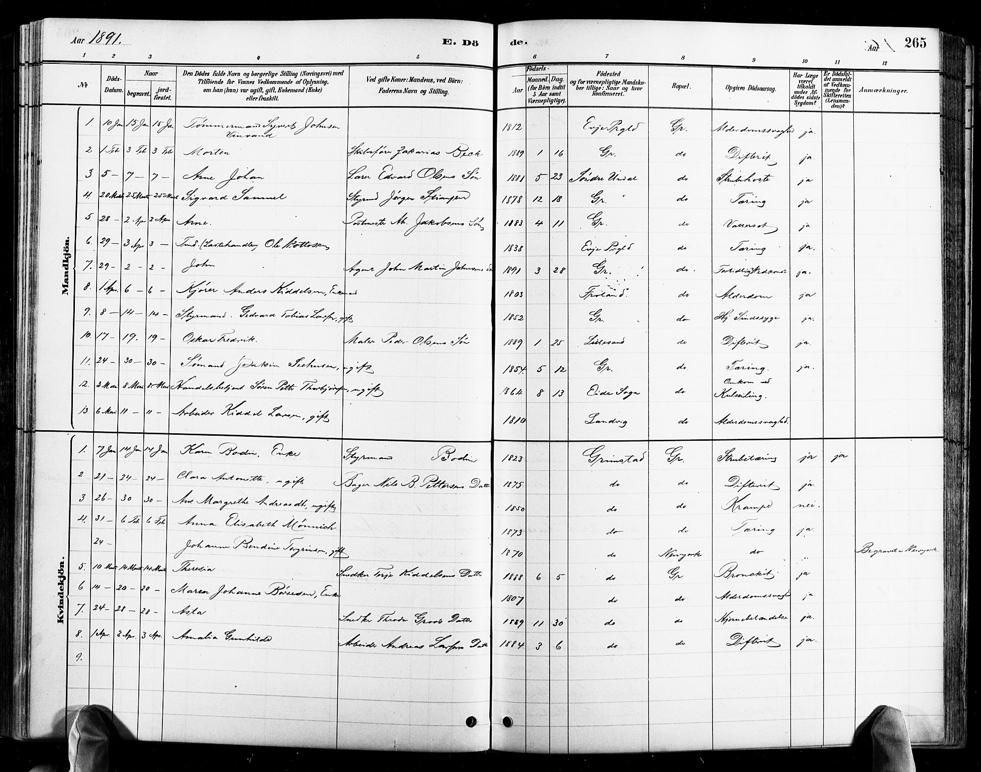 Grimstad sokneprestkontor, AV/SAK-1111-0017/F/Fb/L0001: Parish register (copy) no. B 1, 1881-1922, p. 265