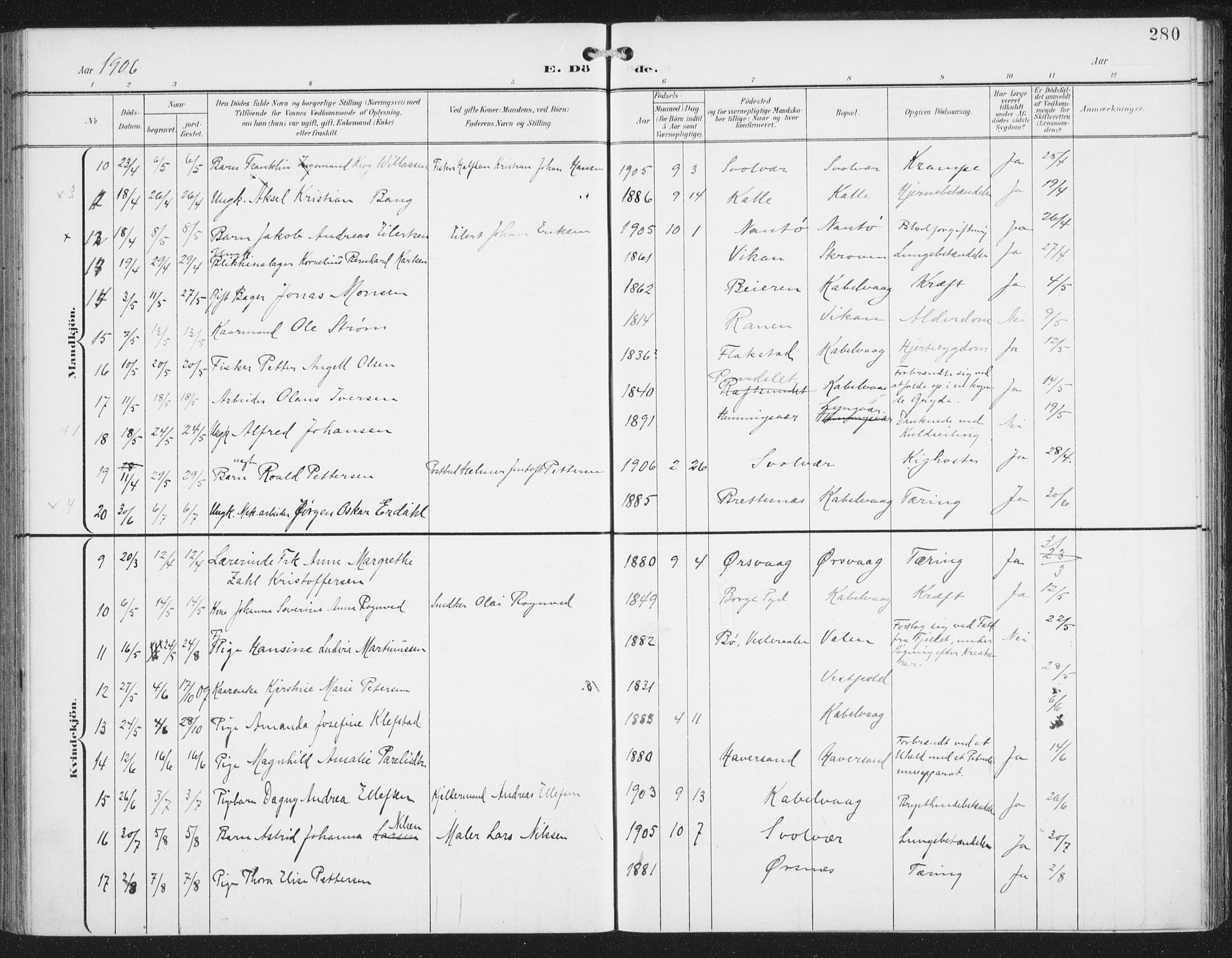 Ministerialprotokoller, klokkerbøker og fødselsregistre - Nordland, AV/SAT-A-1459/874/L1062: Parish register (official) no. 874A06, 1899-1907, p. 280