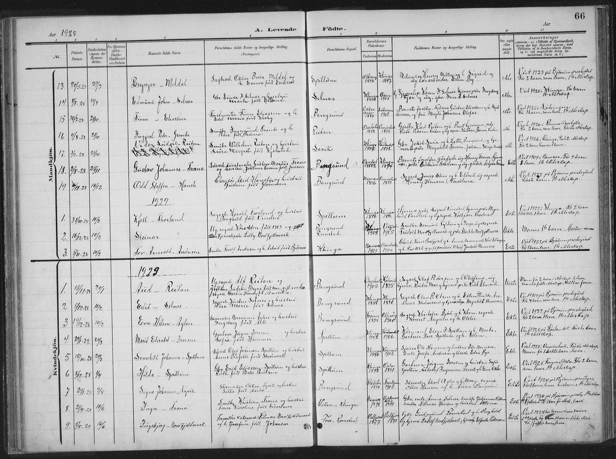 Ministerialprotokoller, klokkerbøker og fødselsregistre - Nord-Trøndelag, SAT/A-1458/770/L0591: Parish register (copy) no. 770C02, 1902-1940, p. 66