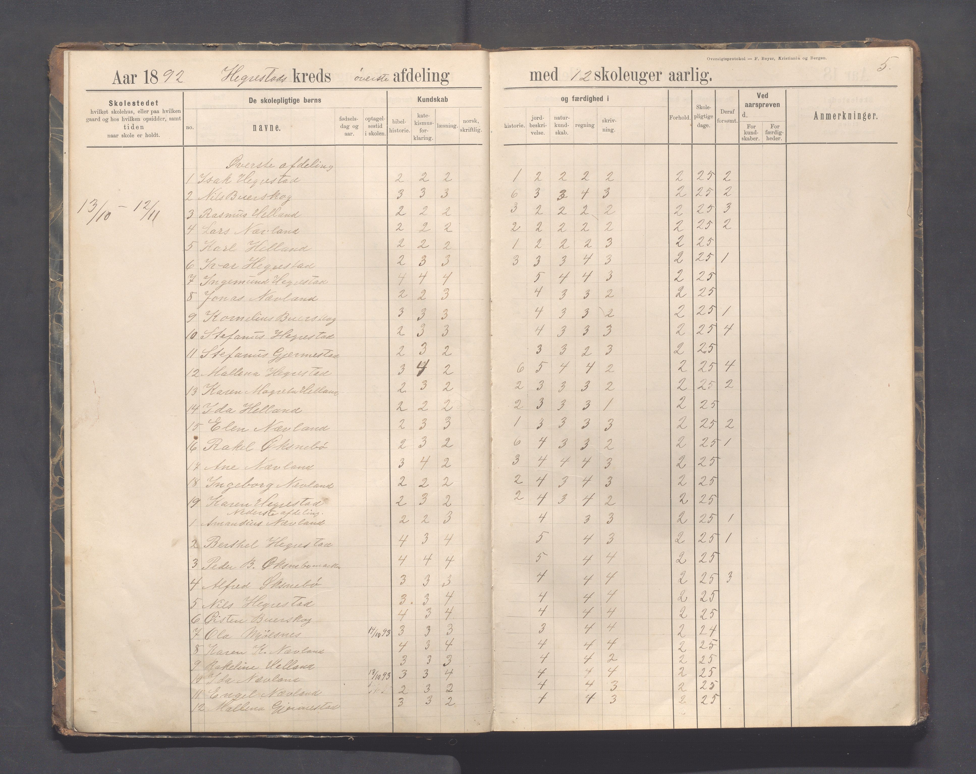 Eigersund kommune (Herredet) - Skolekommisjonen/skolestyret, IKAR/K-100453/Jb/L0007: Skoleprotokoll - Hegrestad og Helvik skoler, 1891-1899, p. 5