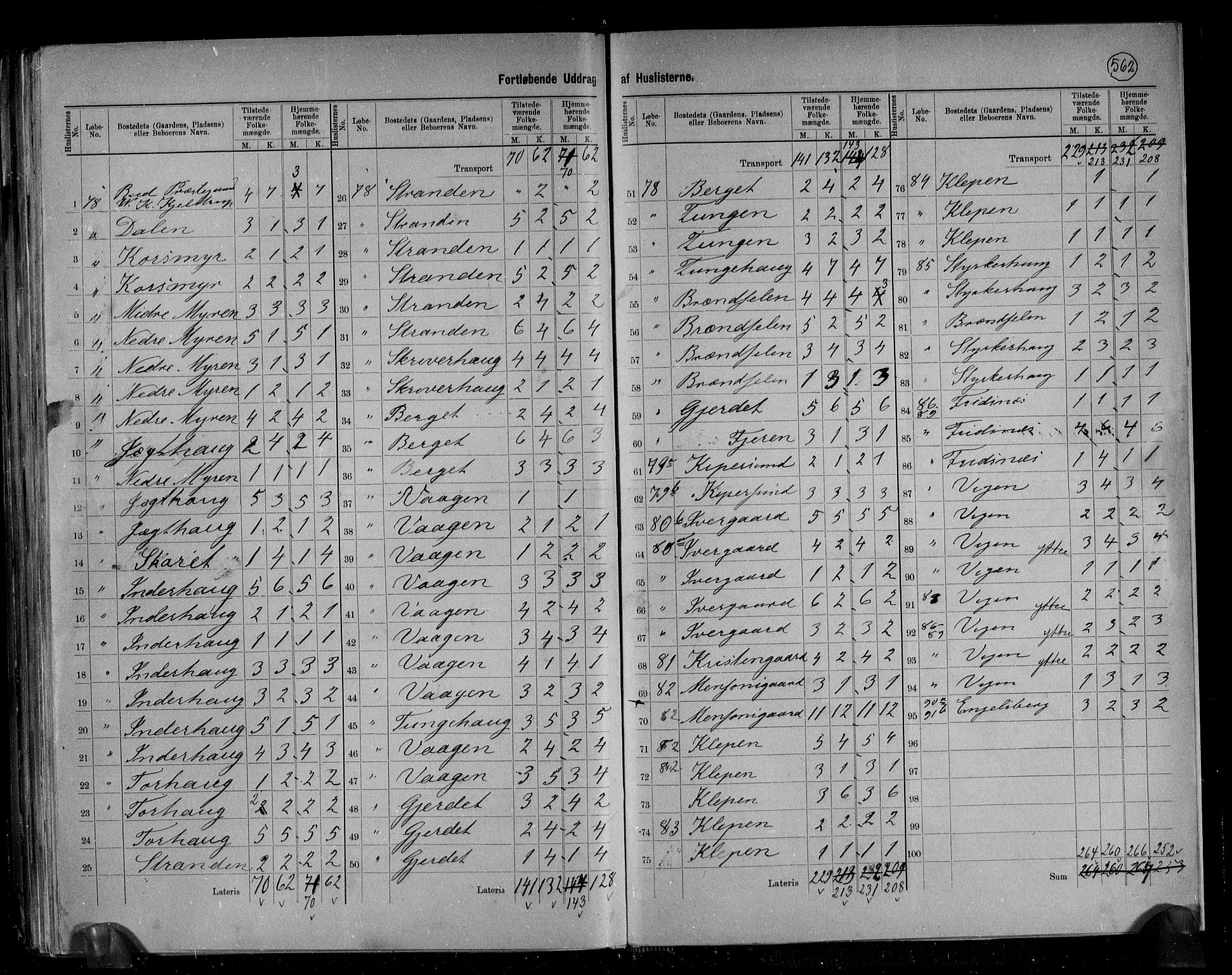 RA, 1891 census for 1549 Bud, 1891, p. 6