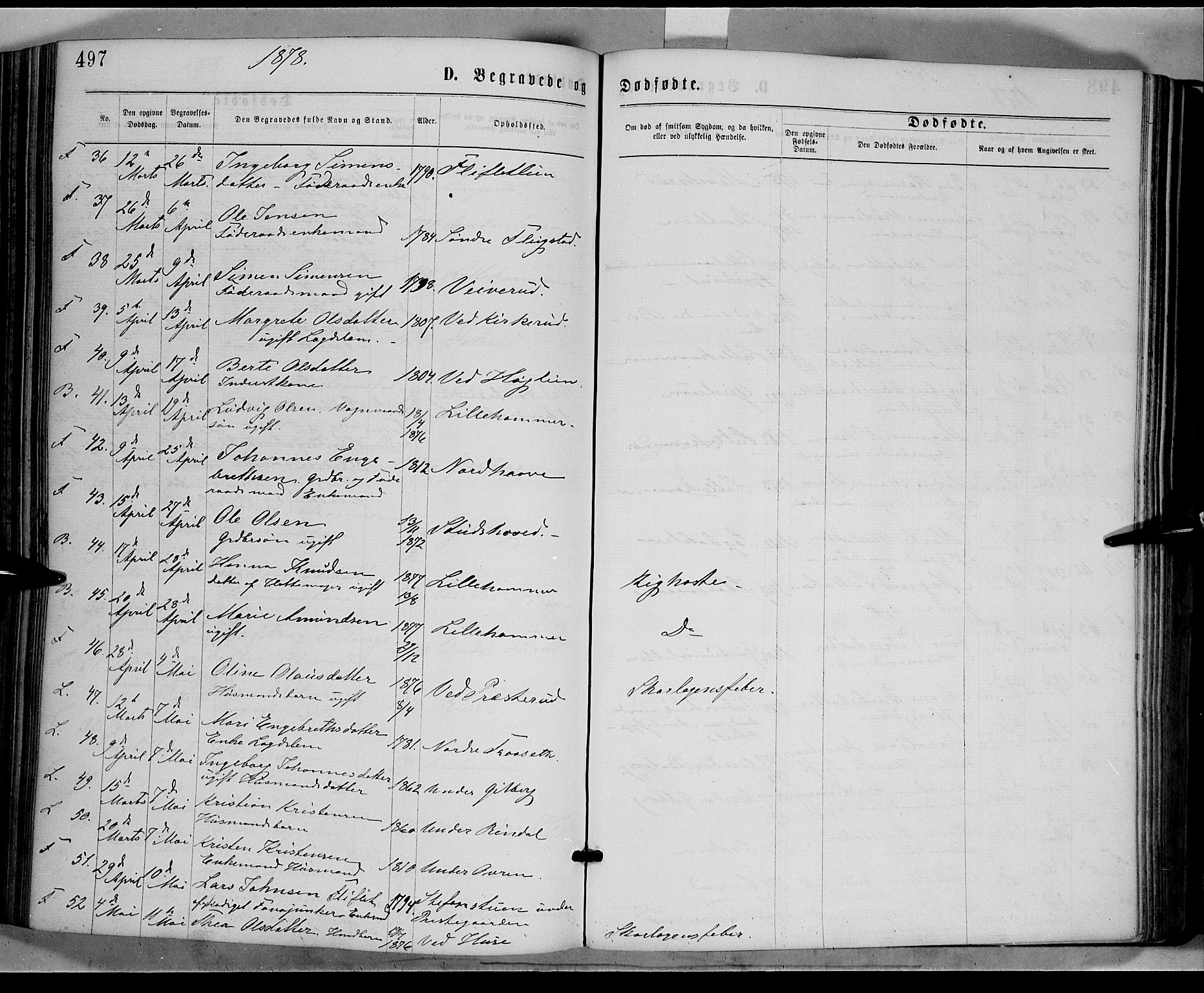 Fåberg prestekontor, AV/SAH-PREST-086/H/Ha/Haa/L0007: Parish register (official) no. 7, 1868-1878, p. 497