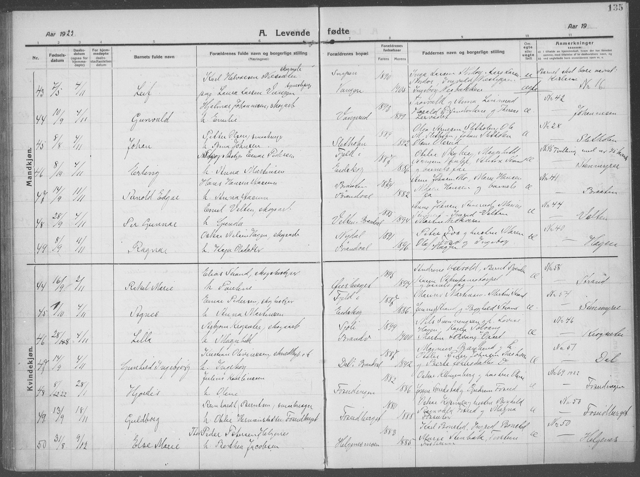 Brandval prestekontor, AV/SAH-PREST-034/H/Ha/Haa/L0004: Parish register (official) no. 4, 1910-1924, p. 135