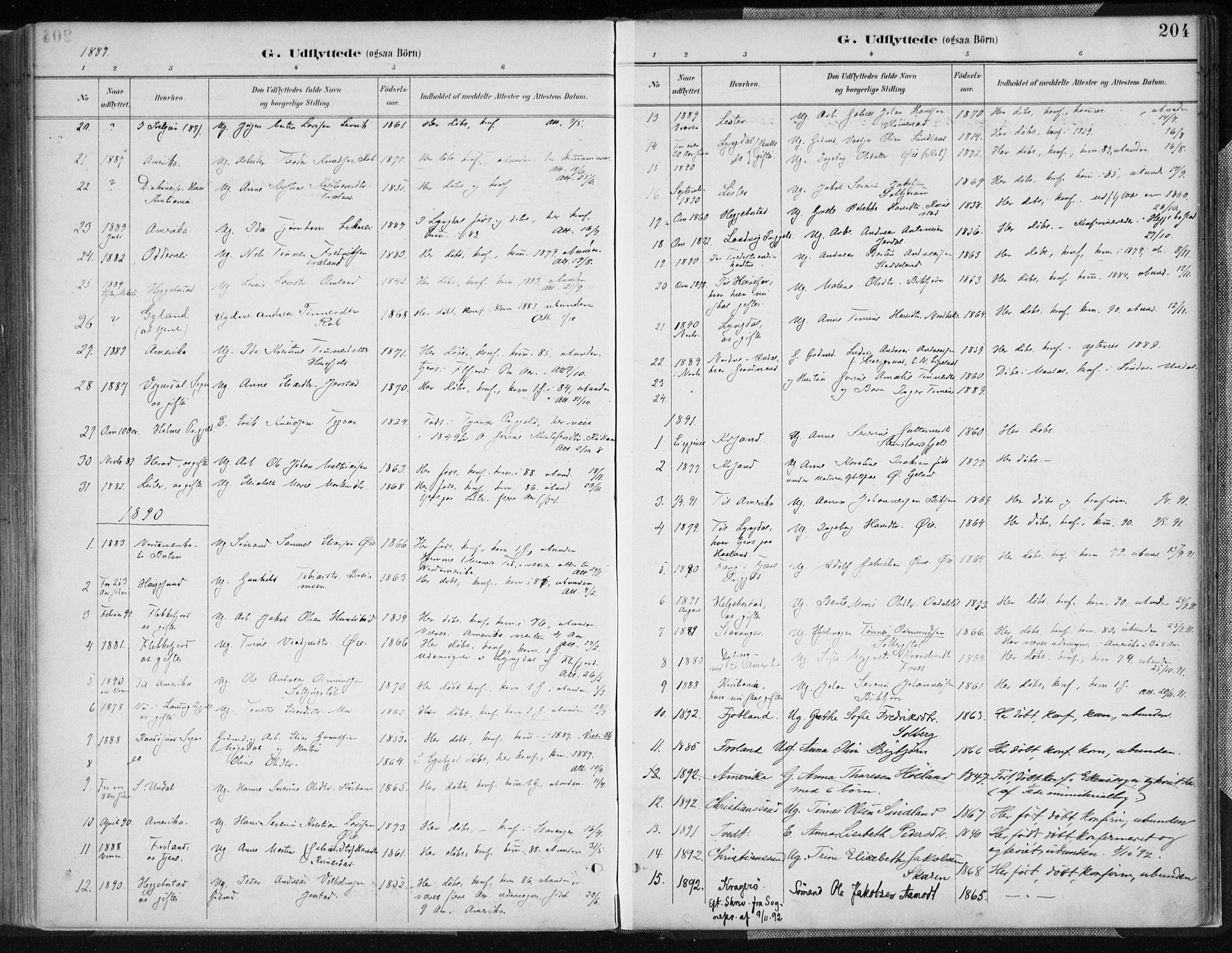 Kvinesdal sokneprestkontor, AV/SAK-1111-0026/F/Fa/Fab/L0008: Parish register (official) no. A 8, 1886-1897, p. 204