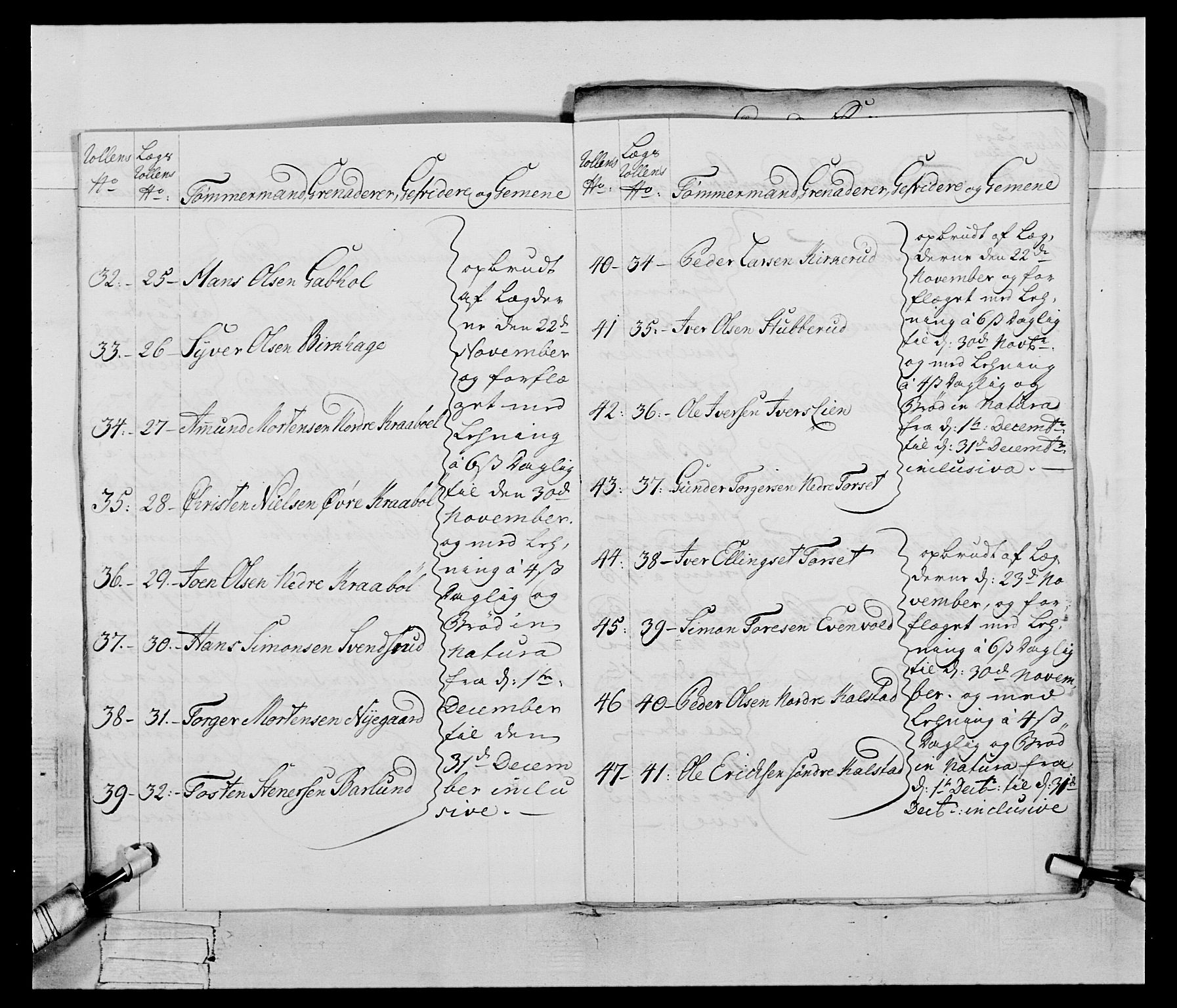 Generalitets- og kommissariatskollegiet, Det kongelige norske kommissariatskollegium, AV/RA-EA-5420/E/Eh/L0058: 1. Opplandske nasjonale infanteriregiment, 1772-1774, p. 60