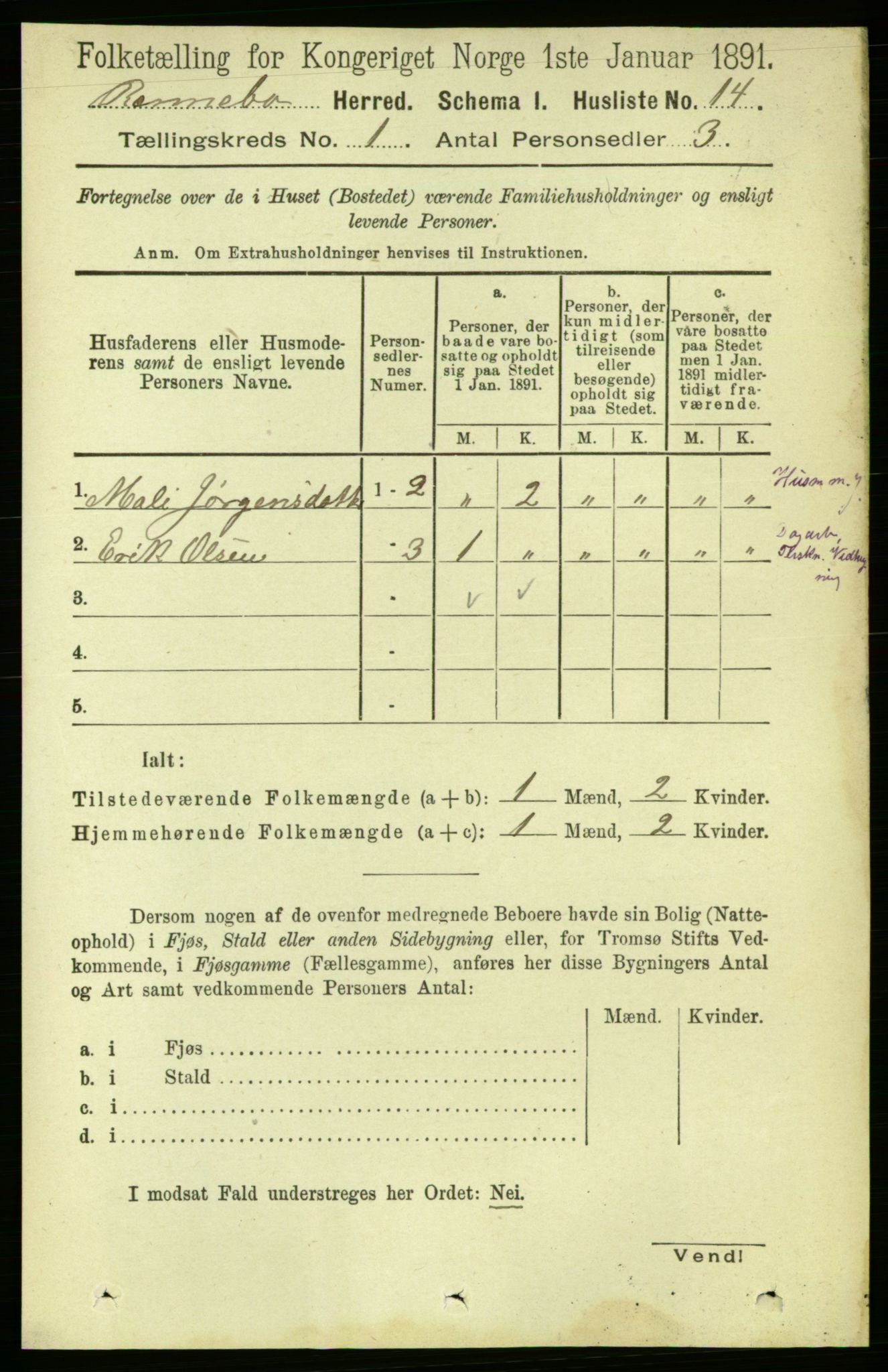RA, 1891 census for 1635 Rennebu, 1891, p. 32
