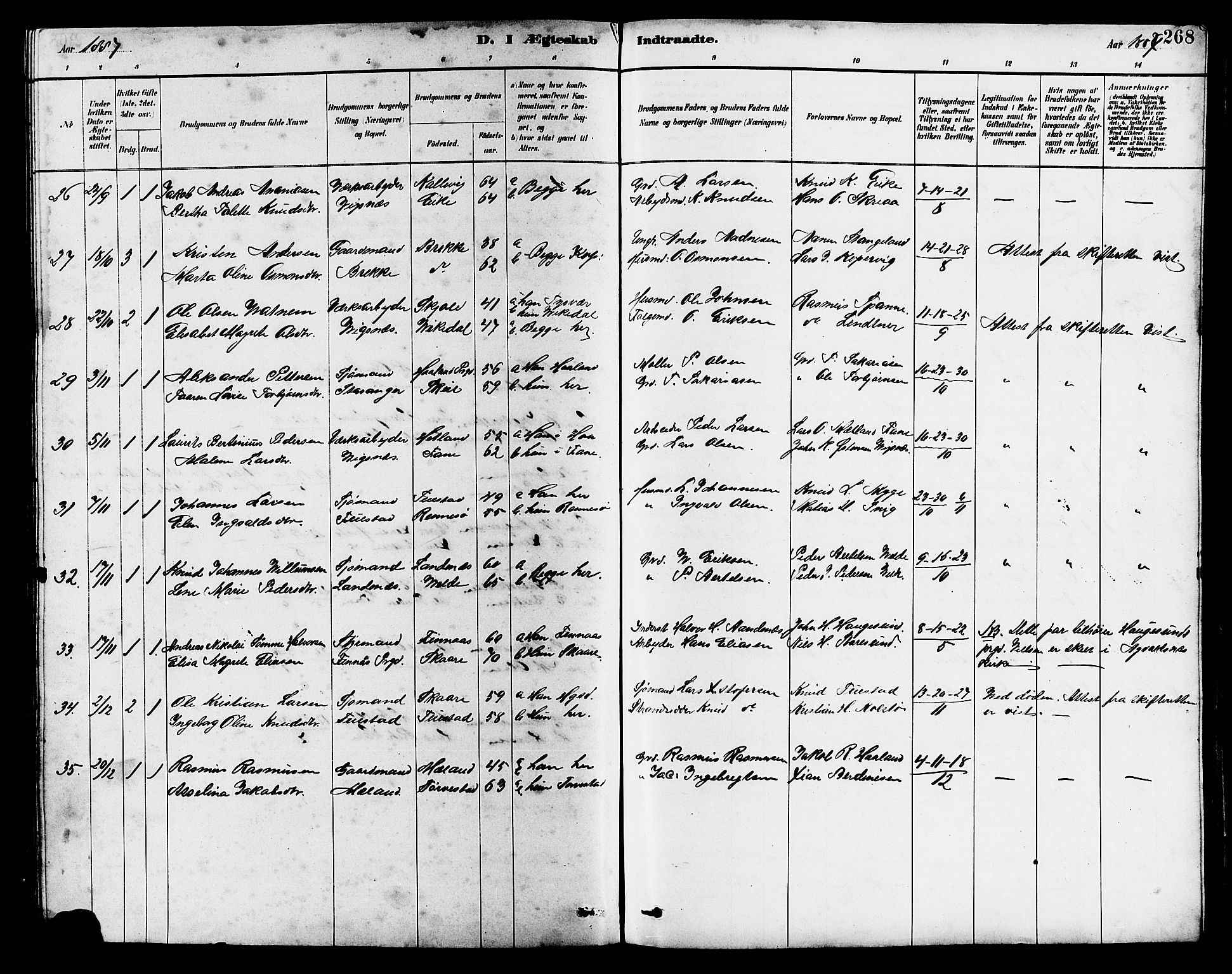 Avaldsnes sokneprestkontor, AV/SAST-A -101851/H/Ha/Hab/L0007: Parish register (copy) no. B 7, 1885-1909, p. 268