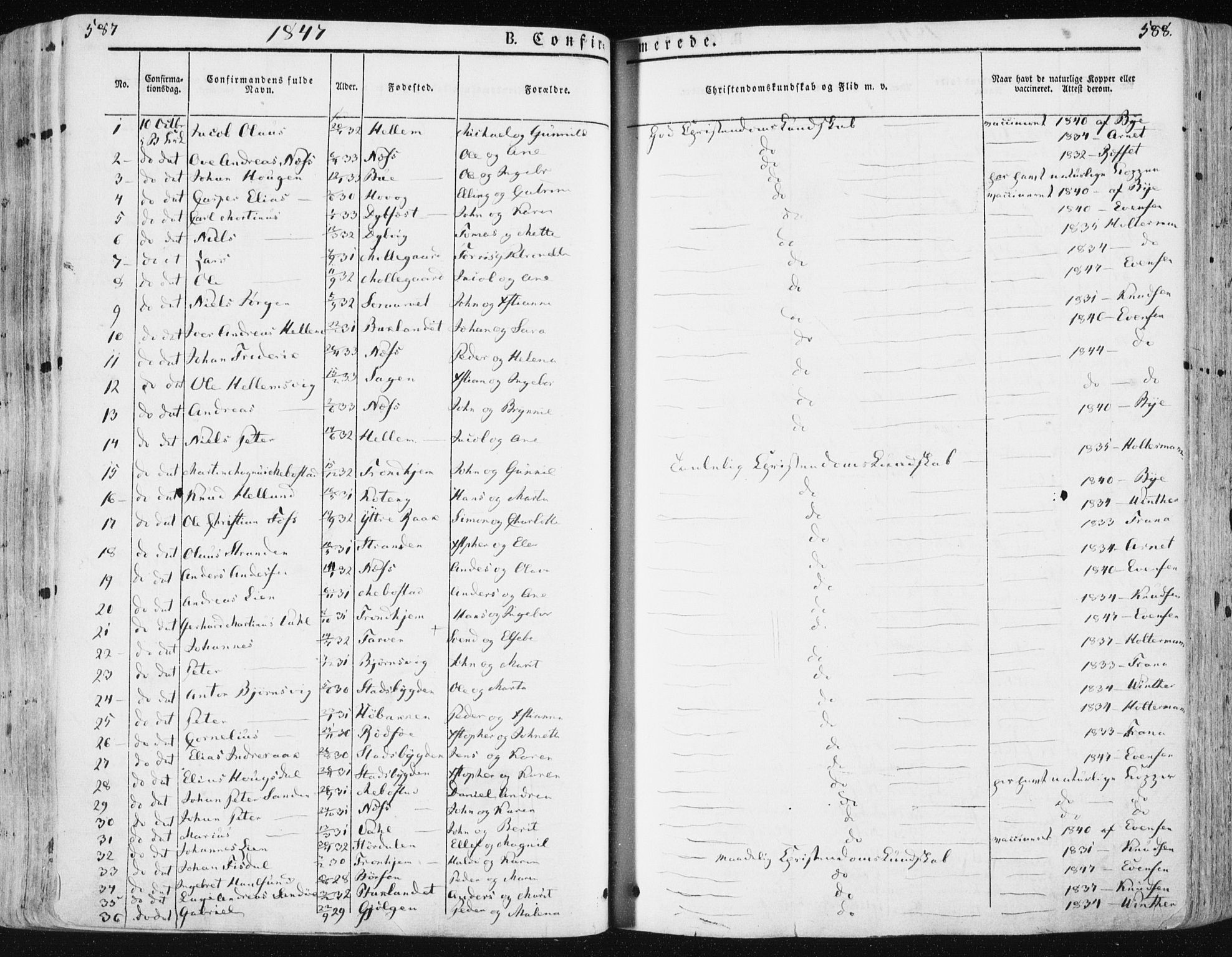 Ministerialprotokoller, klokkerbøker og fødselsregistre - Sør-Trøndelag, SAT/A-1456/659/L0736: Parish register (official) no. 659A06, 1842-1856, p. 587-588