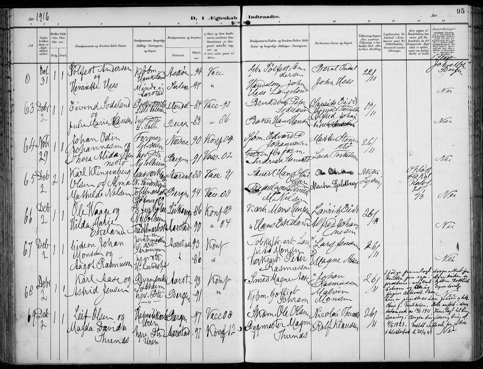 Årstad Sokneprestembete, AV/SAB-A-79301/H/Haa/L0009: Parish register (official) no. C 1, 1902-1918, p. 95