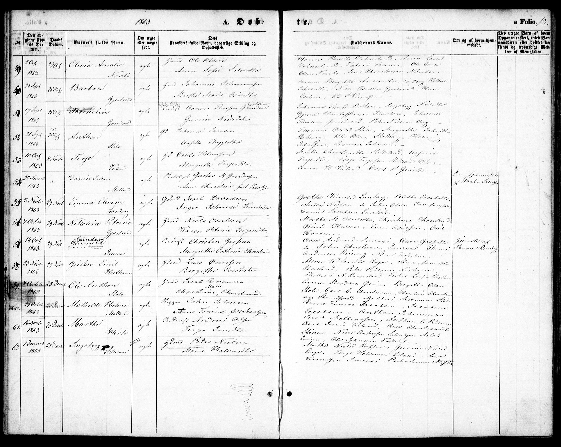 Hommedal sokneprestkontor, AV/SAK-1111-0023/F/Fa/Fab/L0005: Parish register (official) no. A 5, 1861-1877, p. 13