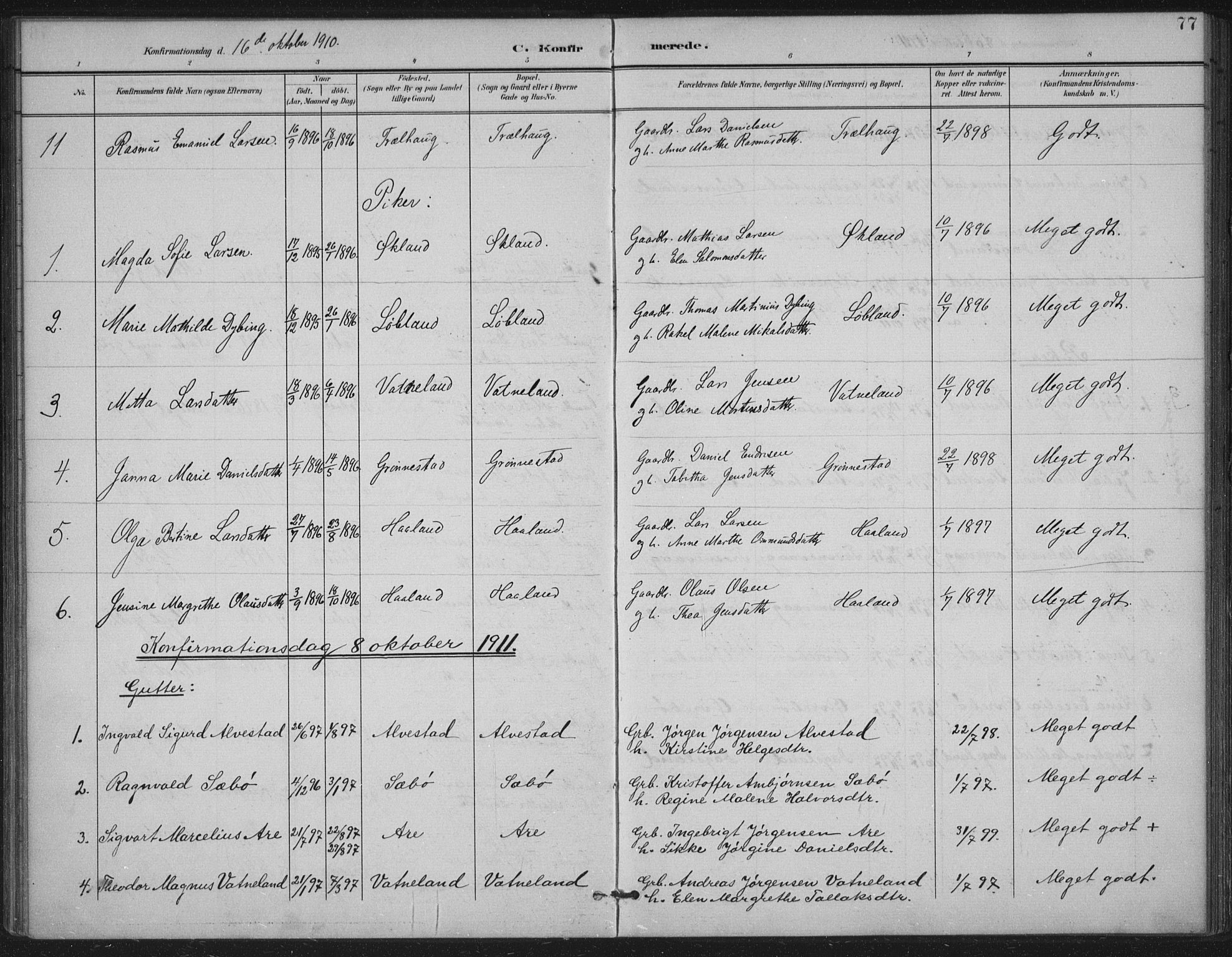 Tysvær sokneprestkontor, AV/SAST-A -101864/H/Ha/Haa/L0009: Parish register (official) no. A 9, 1898-1925, p. 77